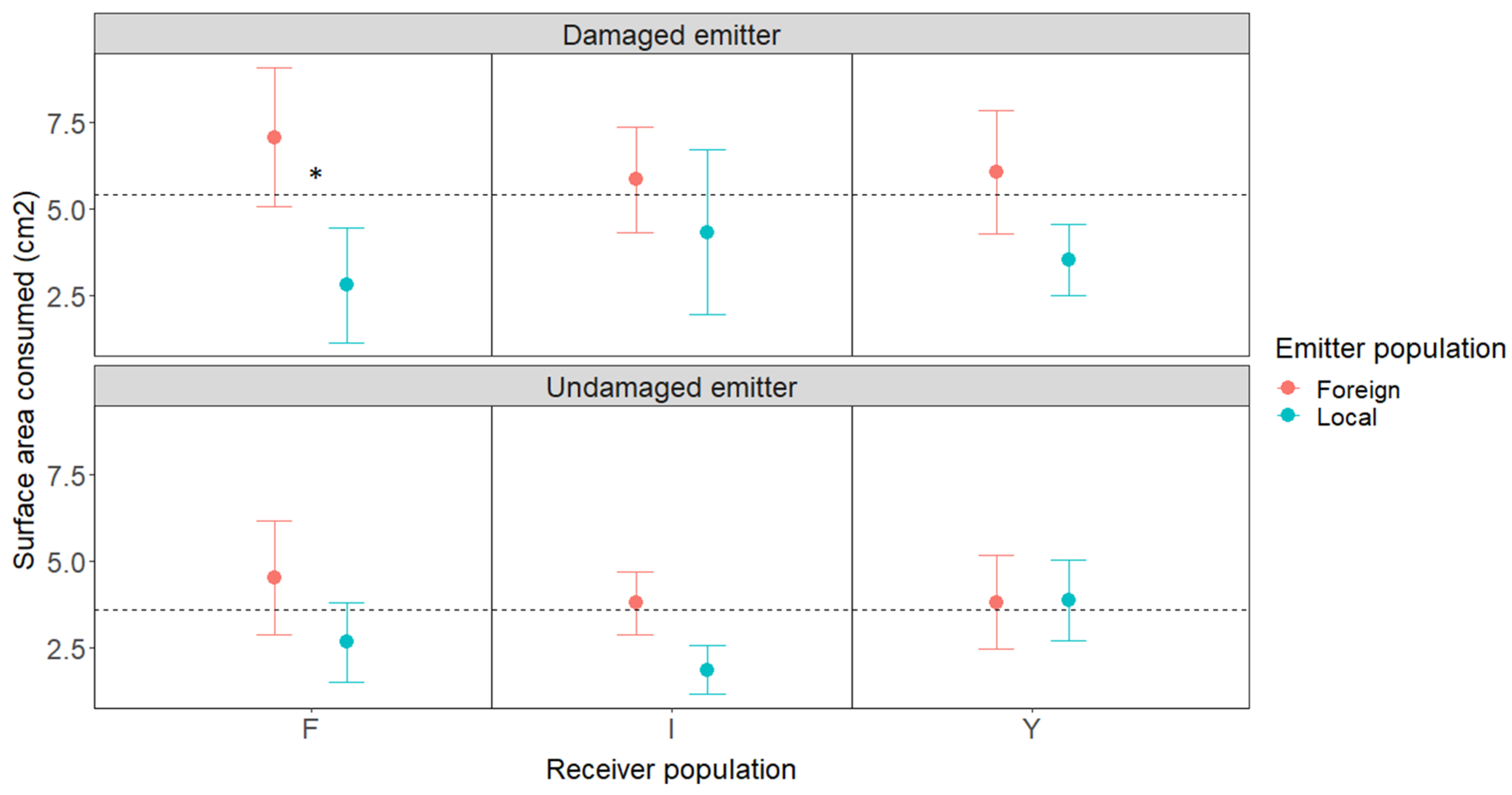Plants 11 02320 g001