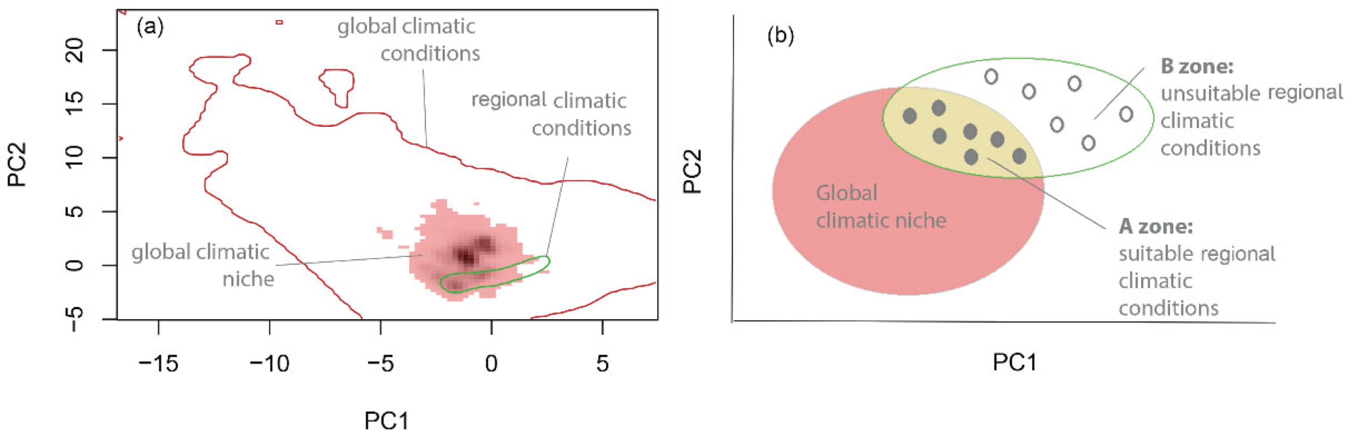 Plants 11 02345 g005 550