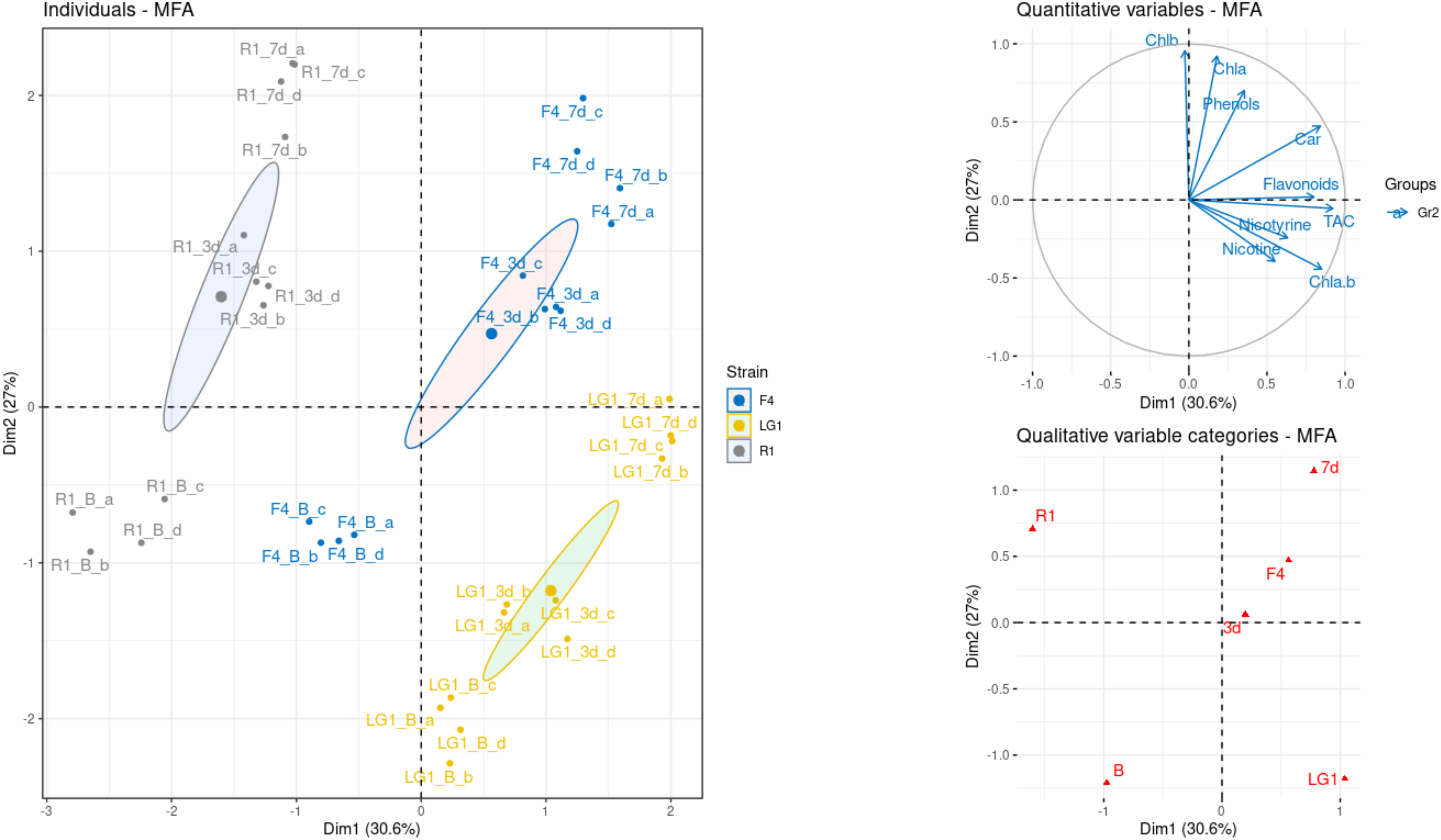 Plants 11 02356 g004 550