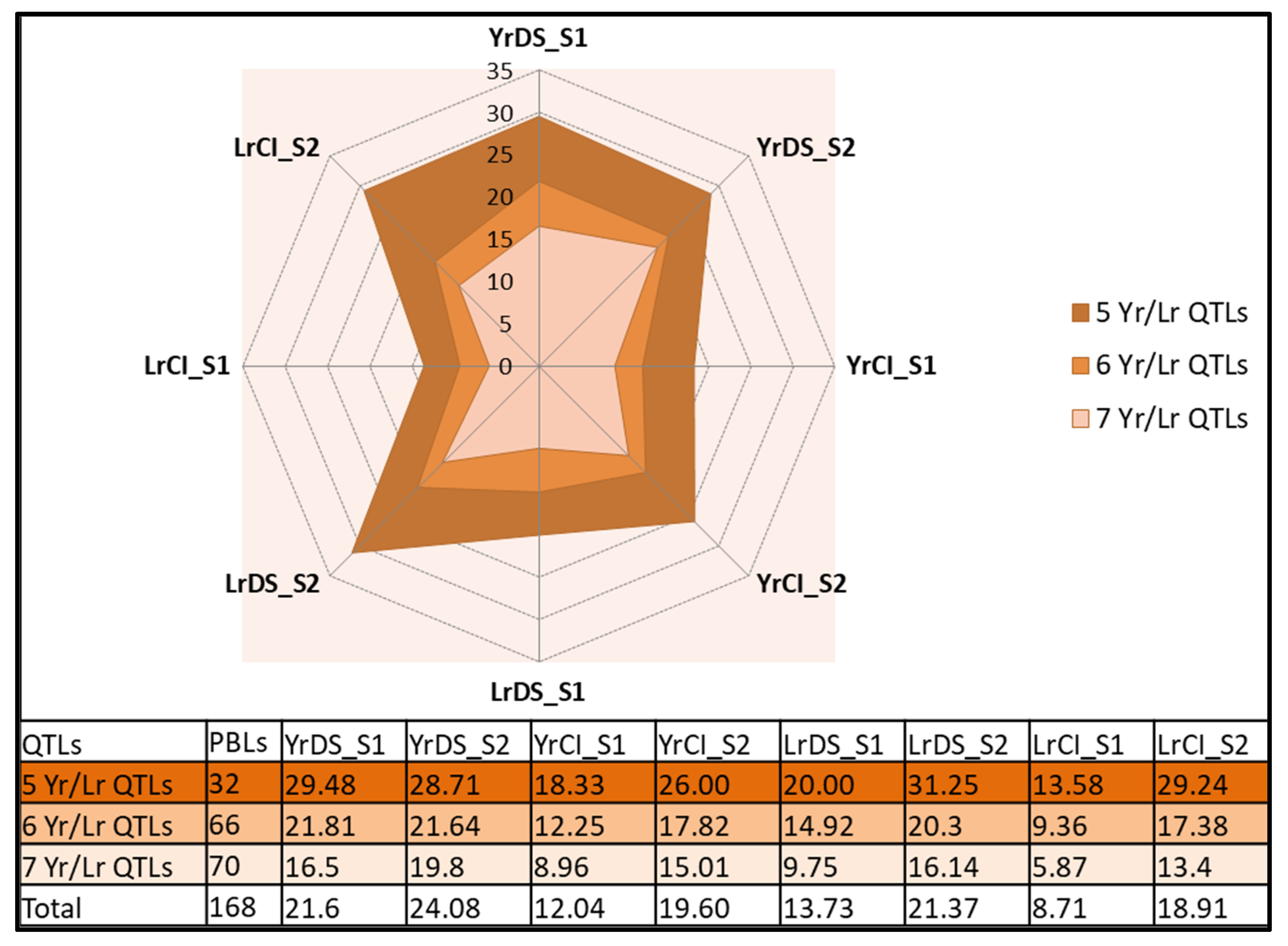 Plants 11 02363 g008 550