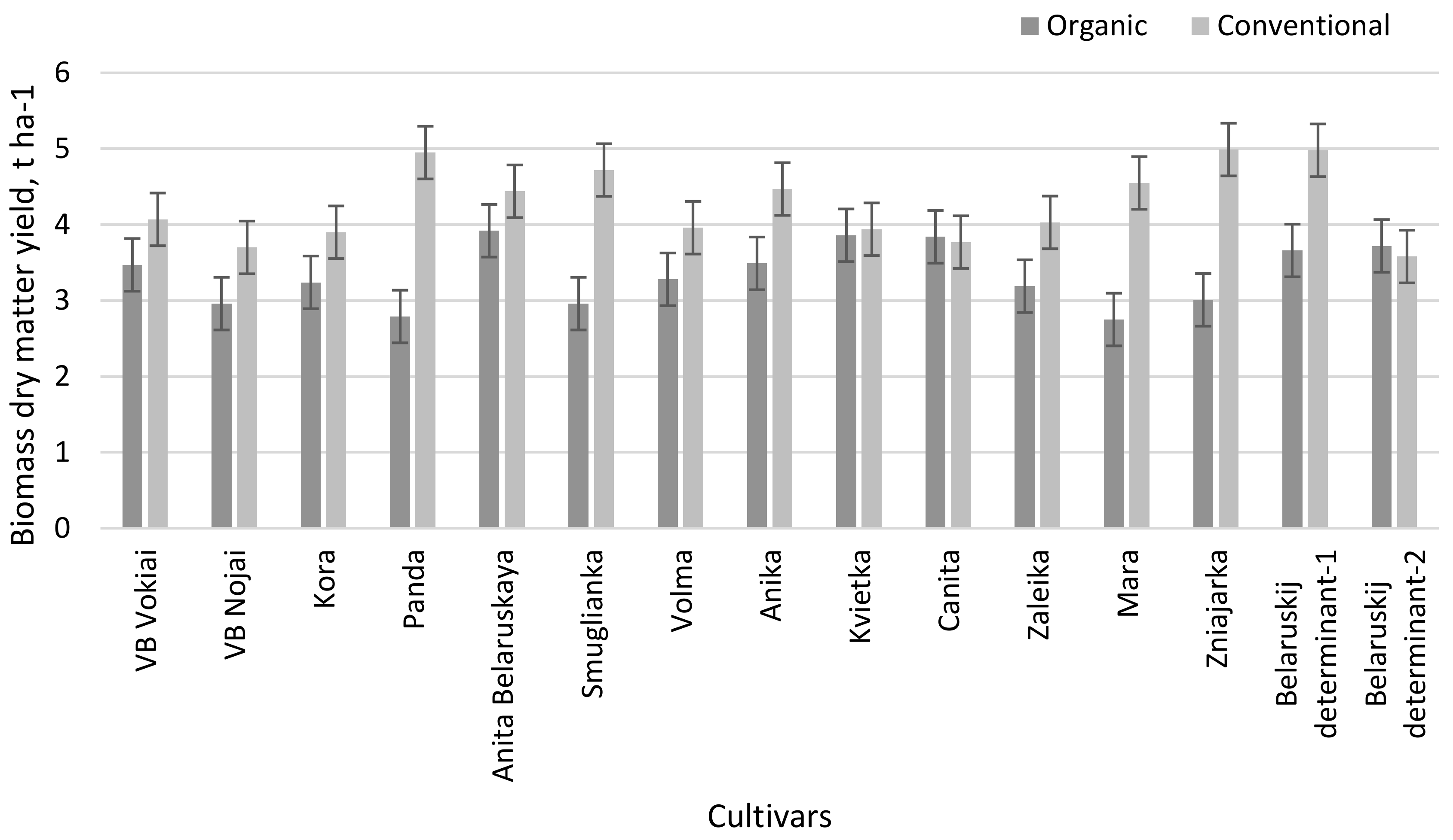 Plants 11 02382 g001