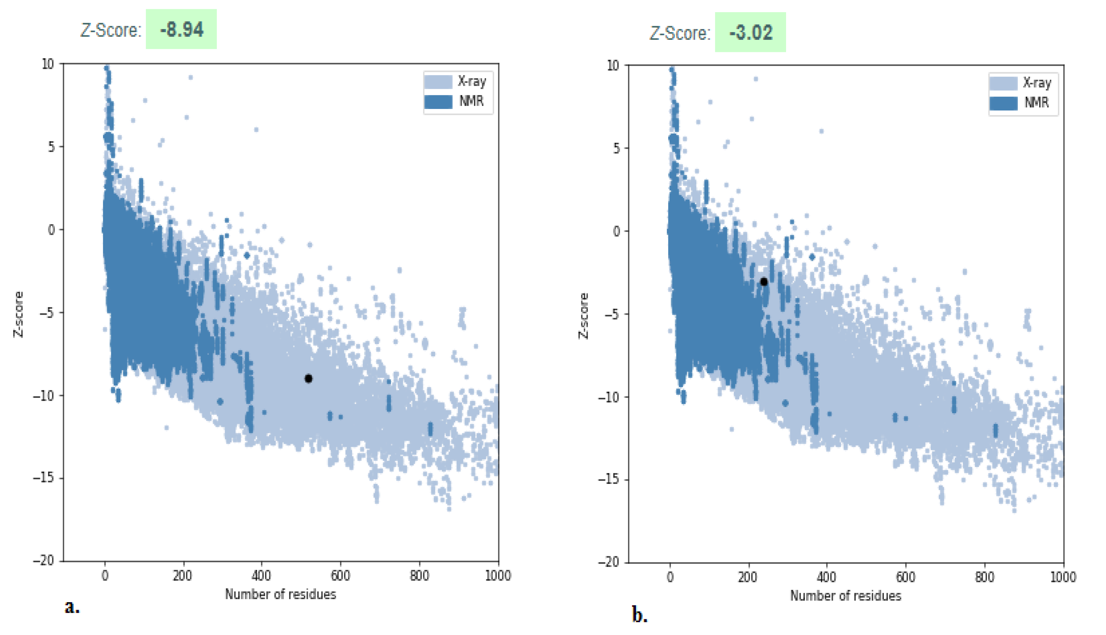Plants 11 02395 g002 550
