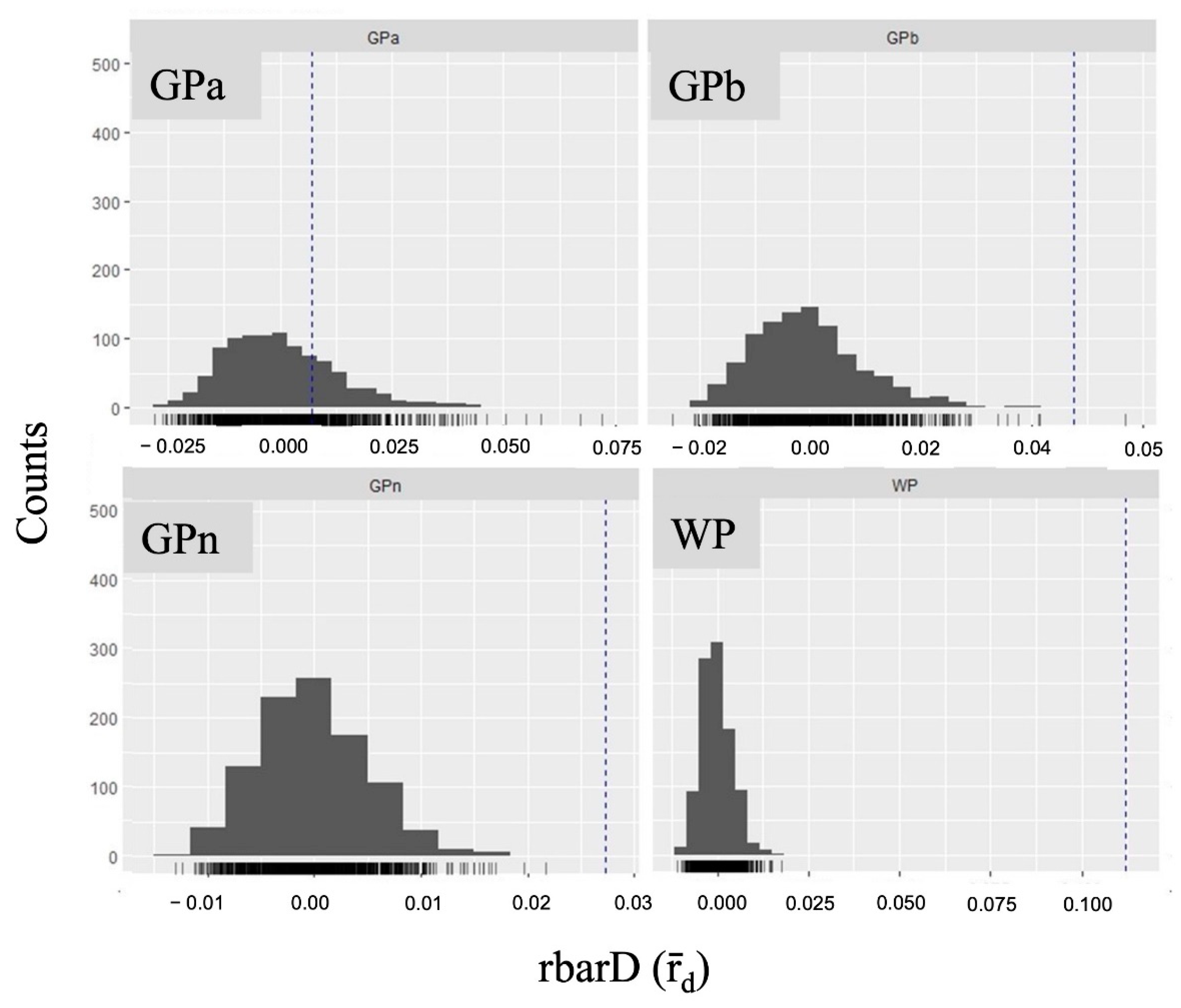 Plants 11 02433 g002