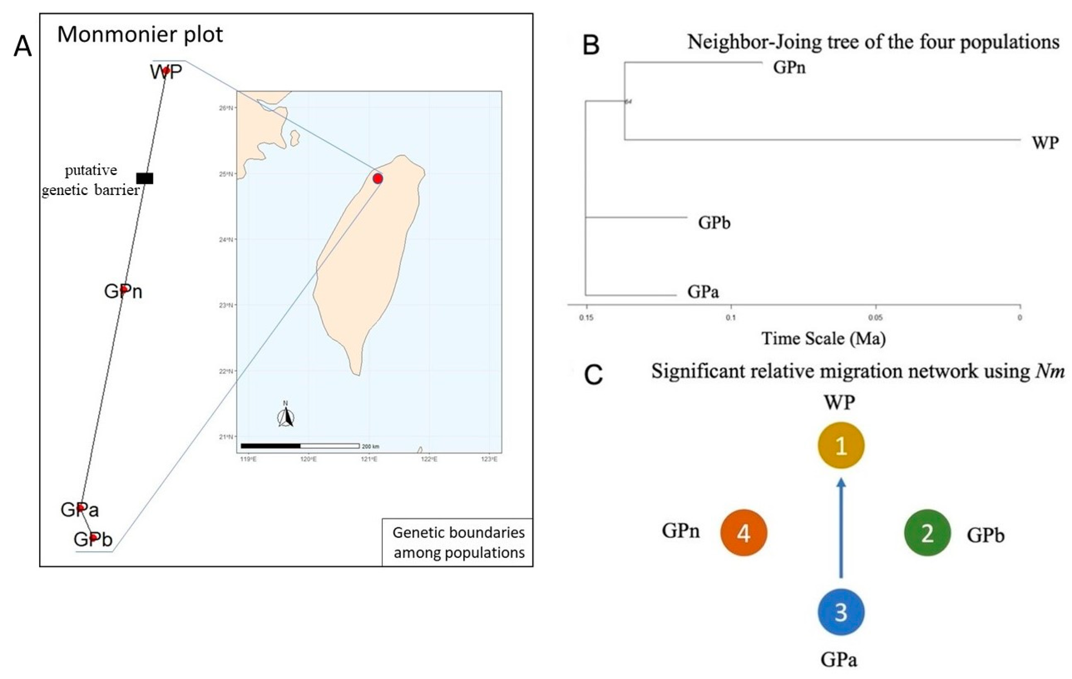 Plants 11 02433 g006