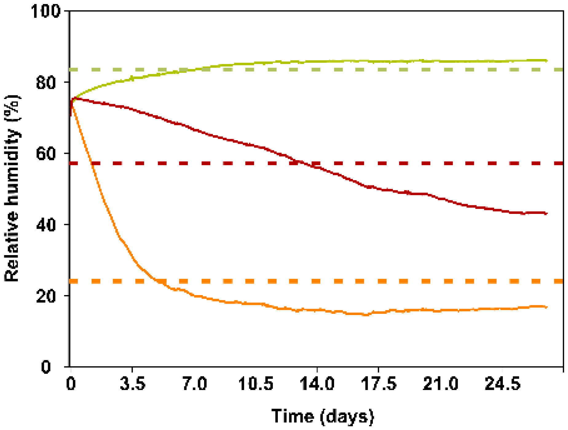 Plants 11 02493 g001 Plants 11 02493 g001