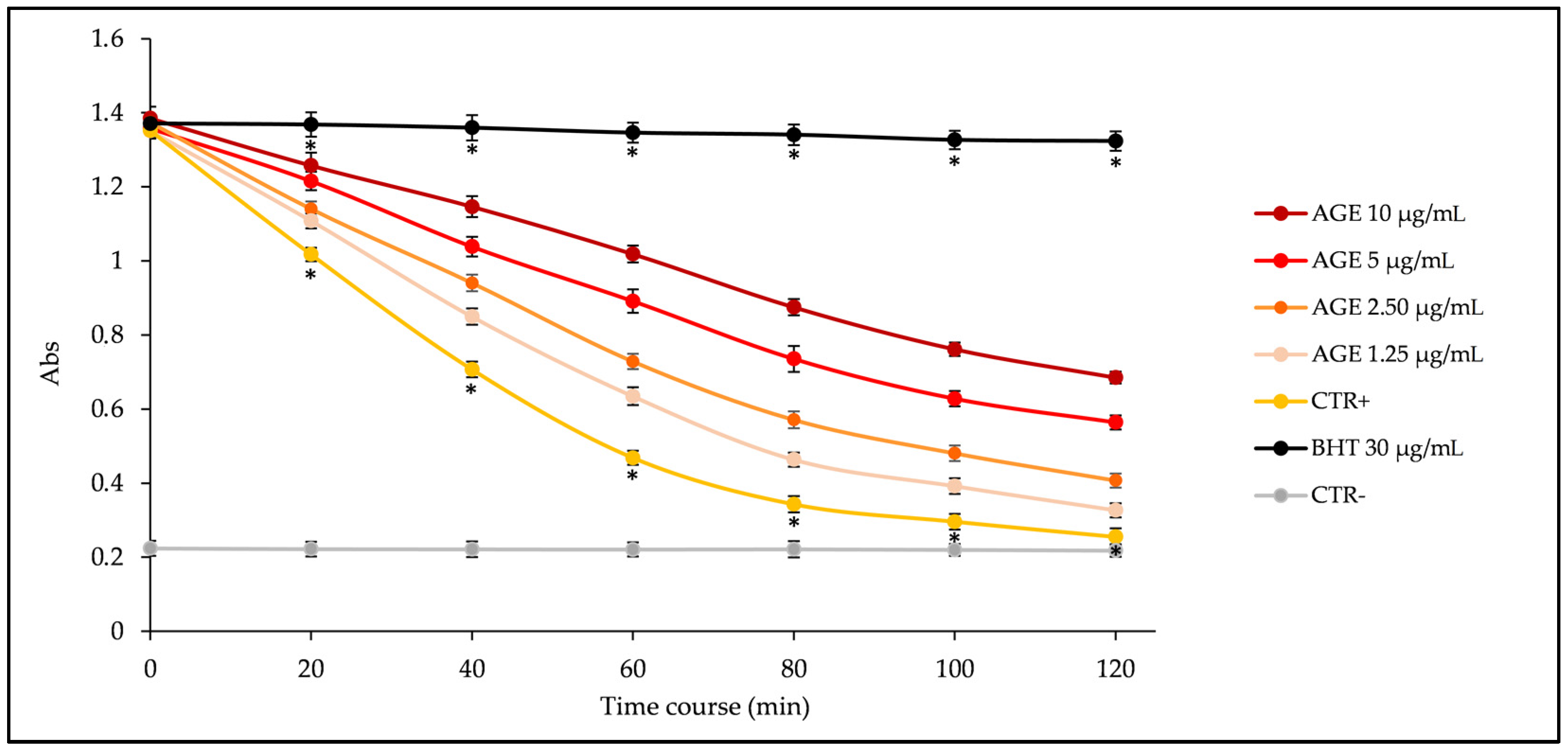 Plants 11 02499 g002