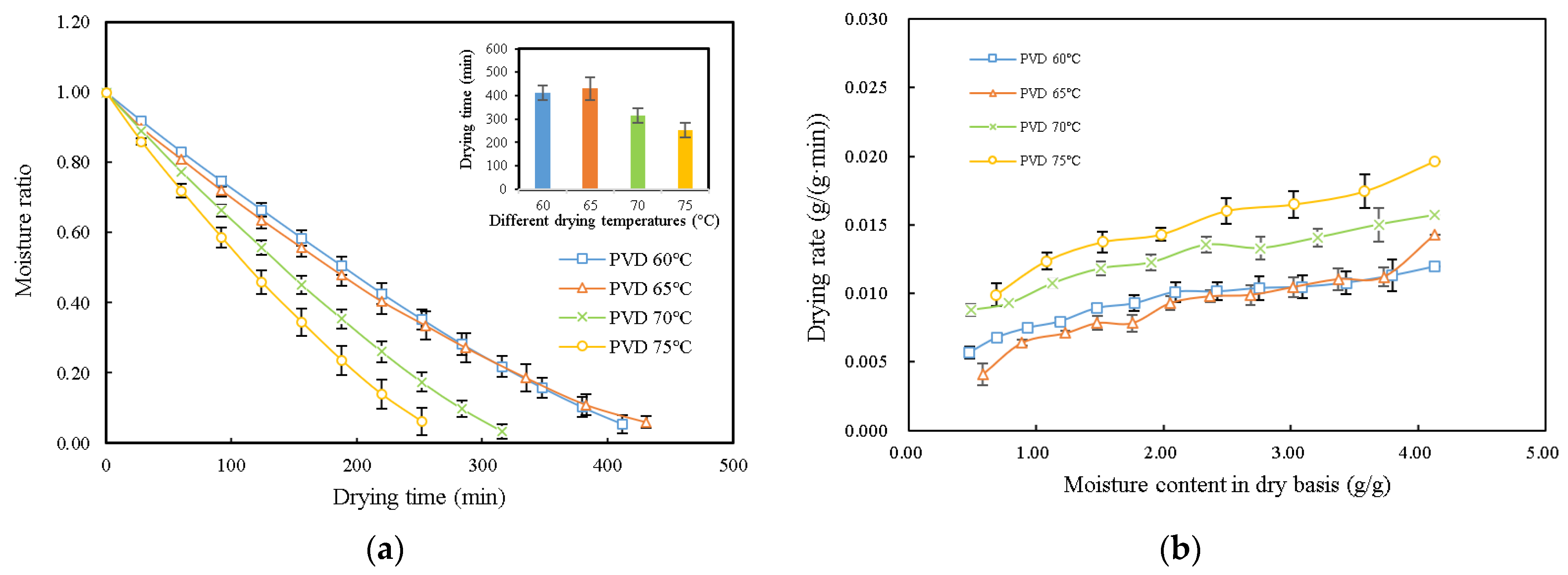Plants 11 02500 g003