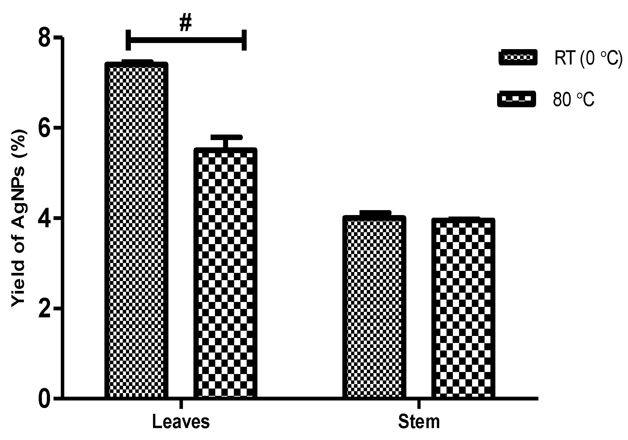 Plants 11 02514 g001 Plants 11 02514 g001