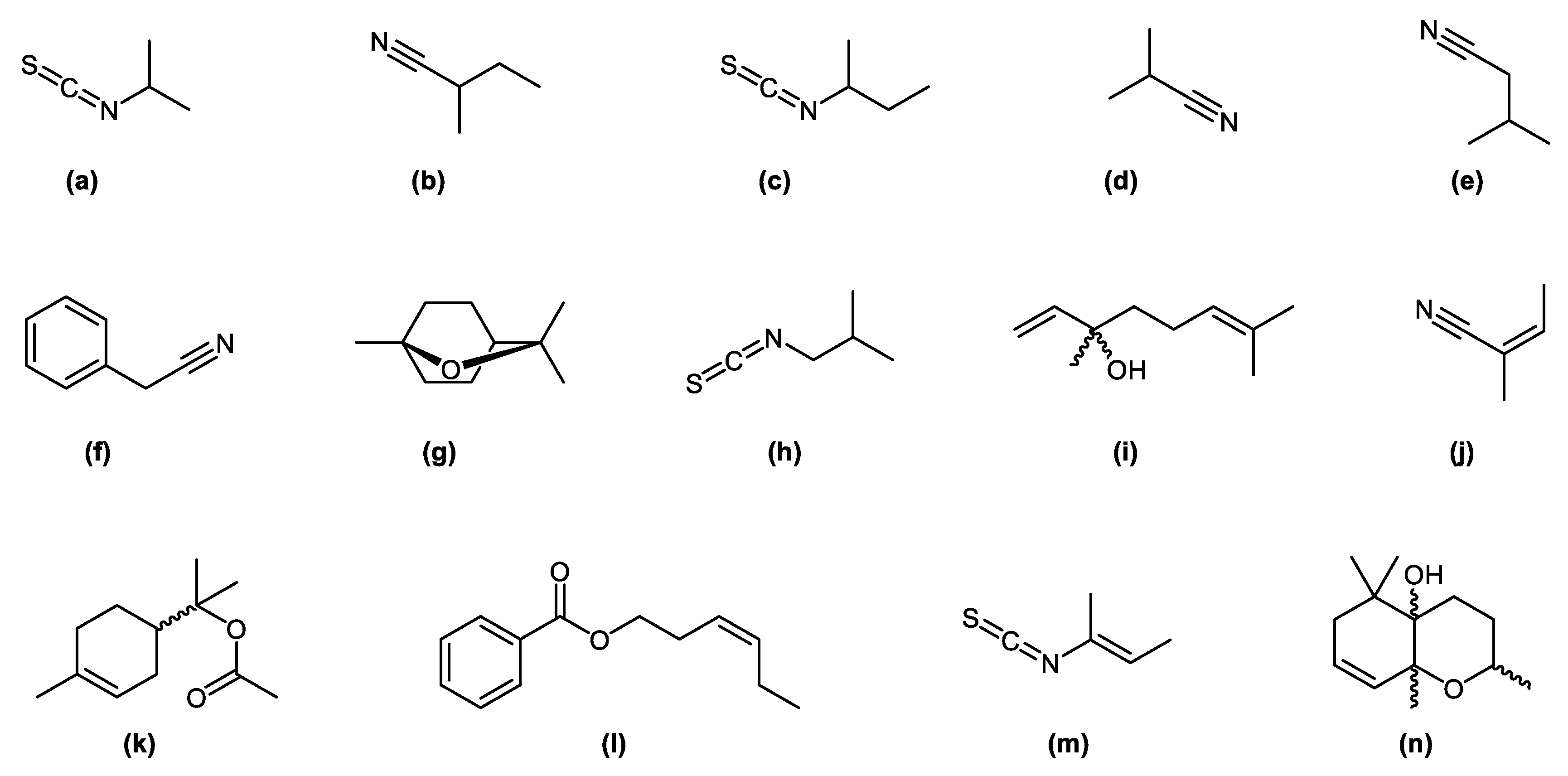 Plants 11 02518 g001 Plants 11 02518 g001