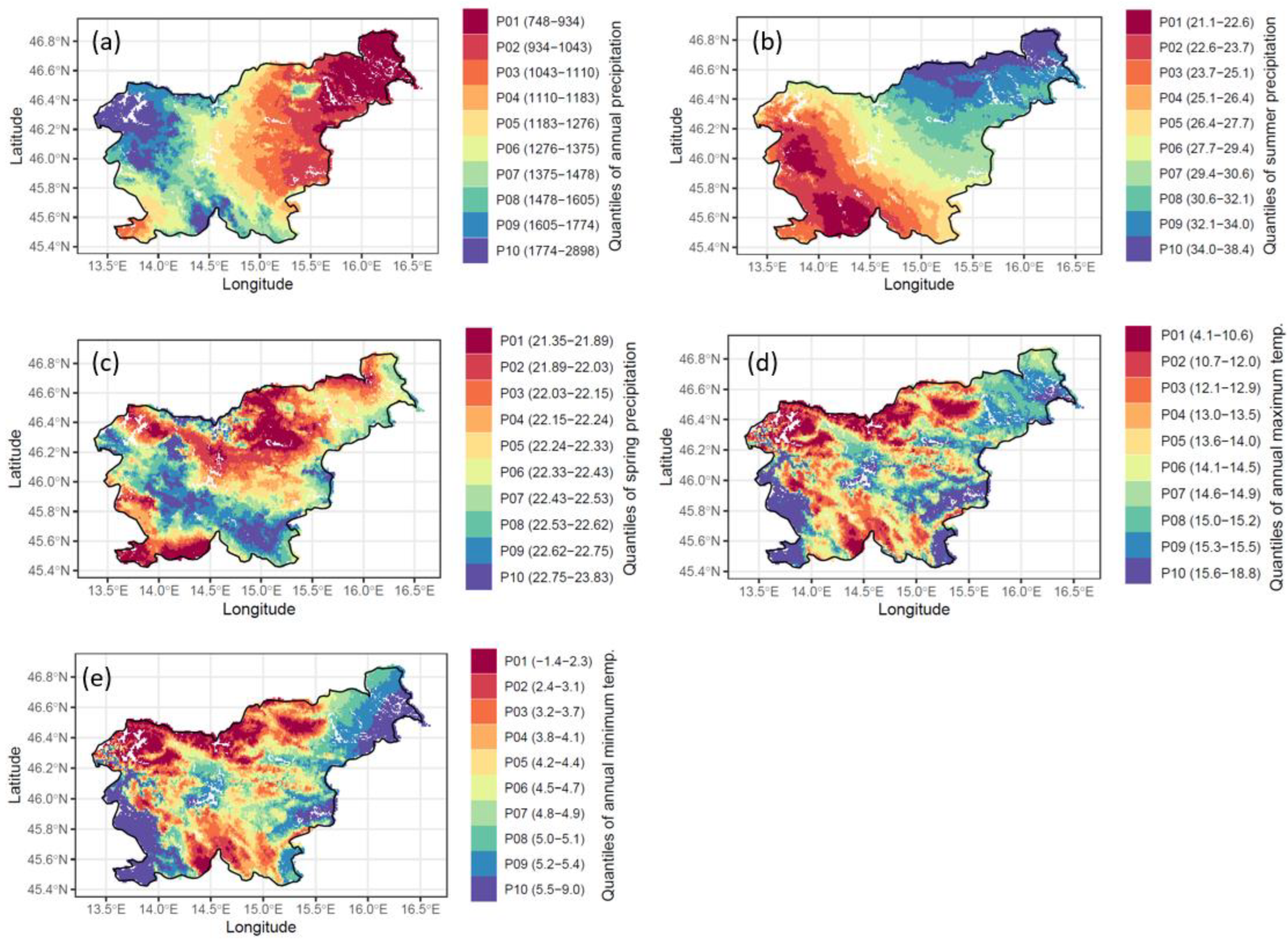 Plants 11 02541 g002 Plants 11 02541 g002