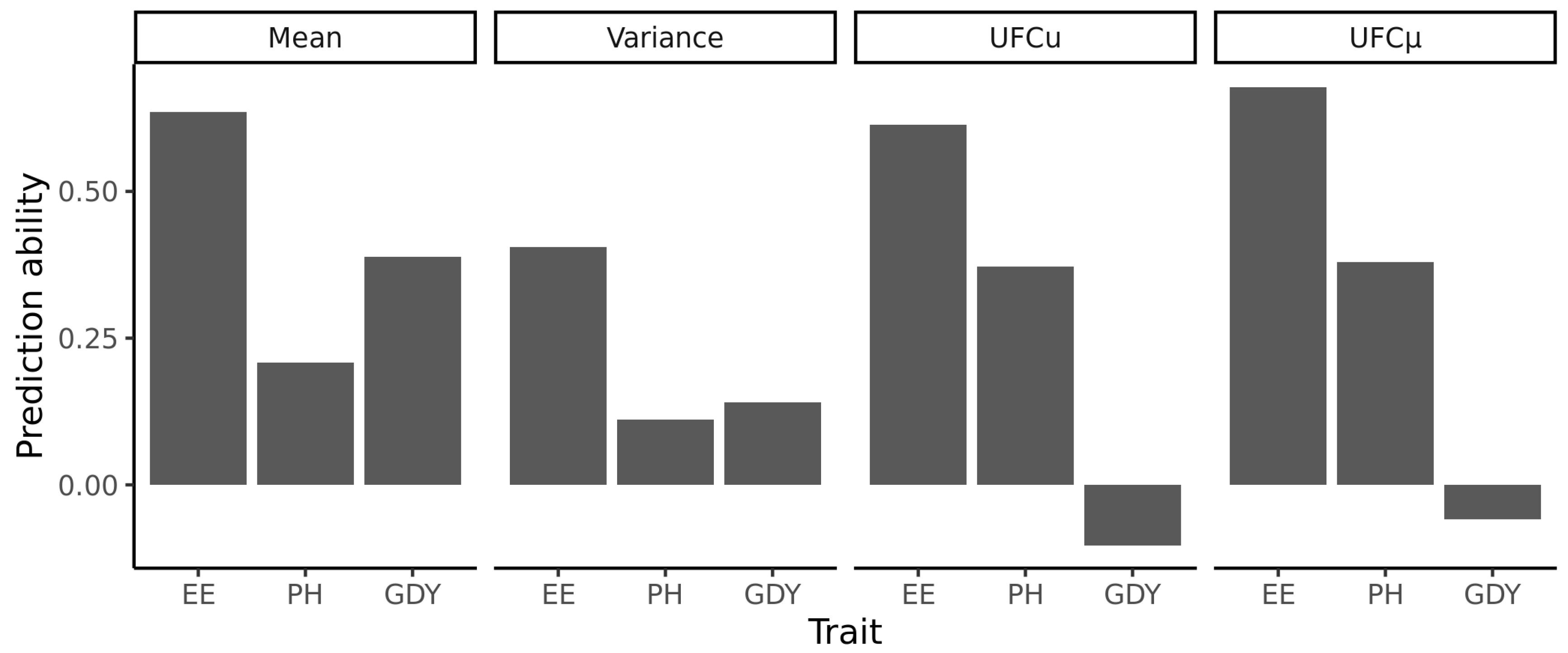 Plants 11 02564 g003