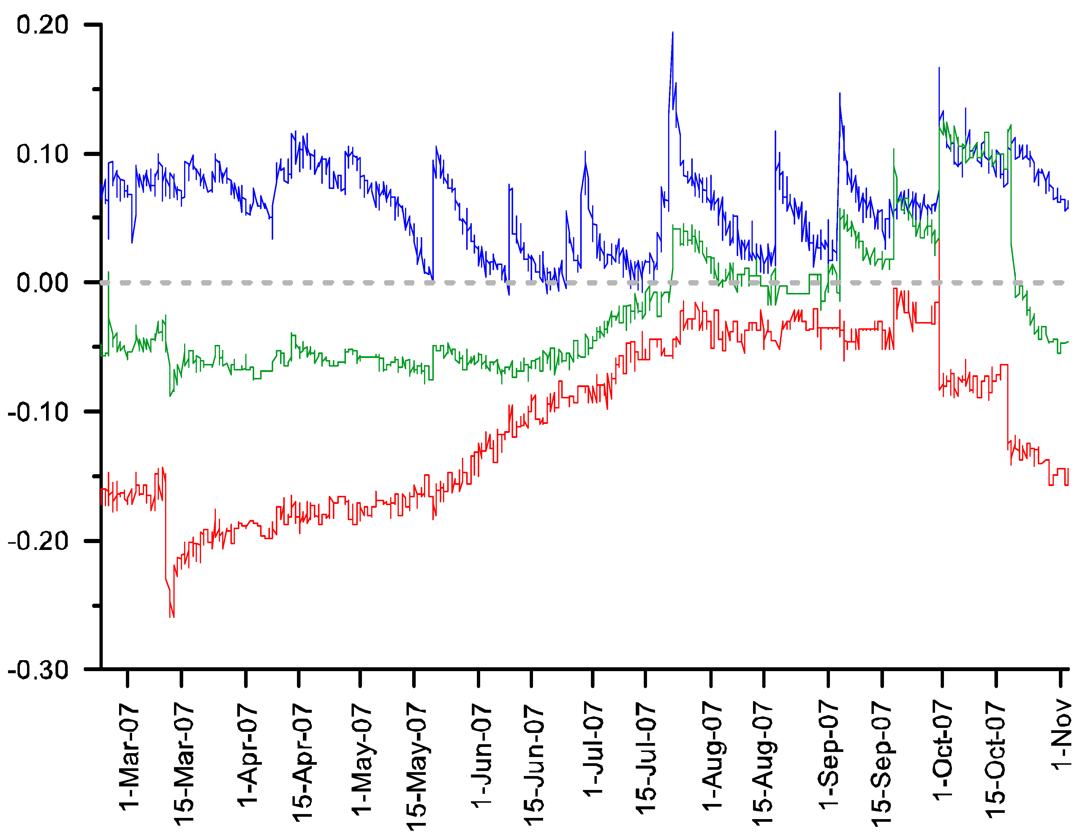 Plants 11 02577 g002