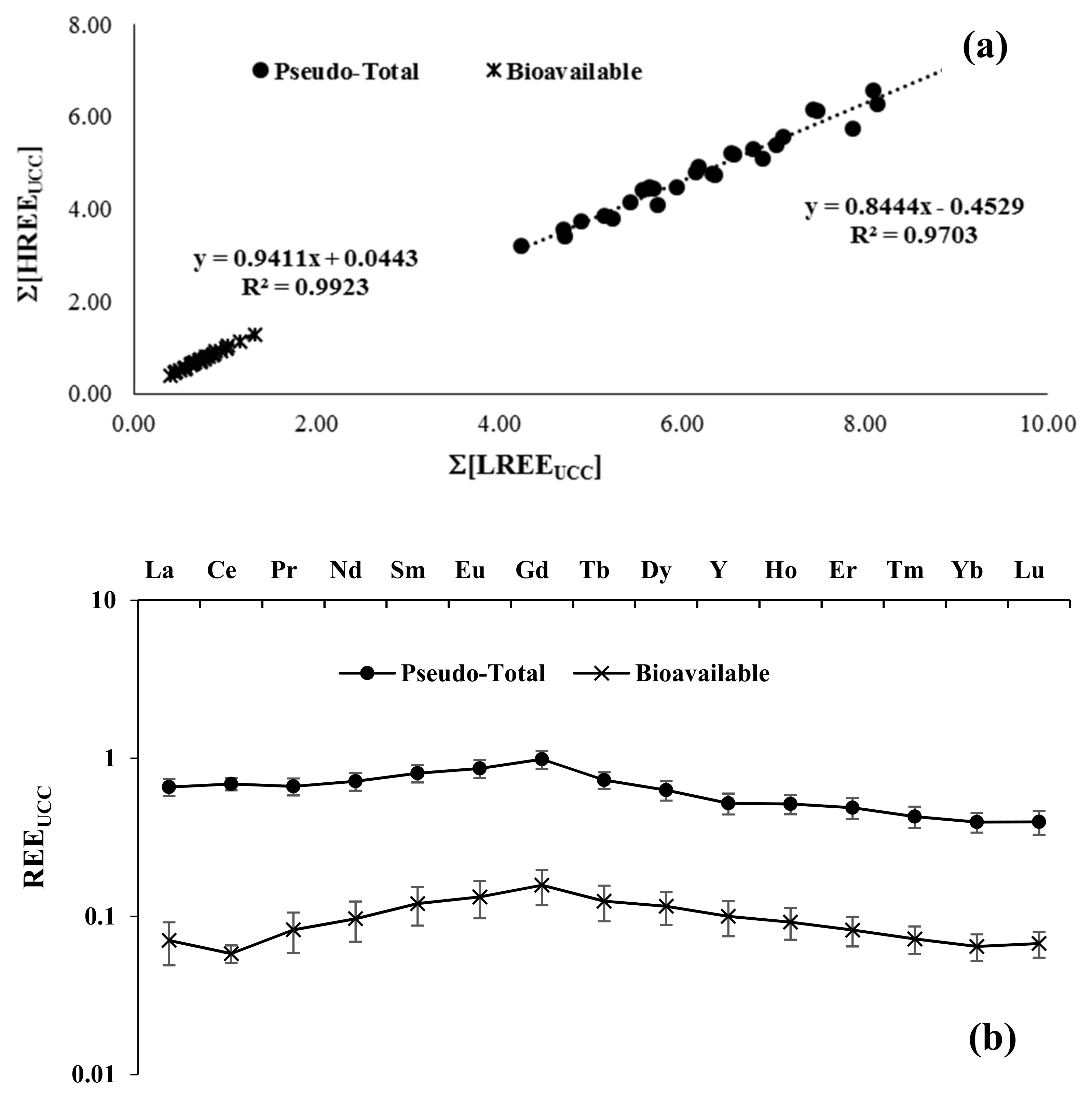 Plants 11 02579 g001 Plants 11 02579 g001