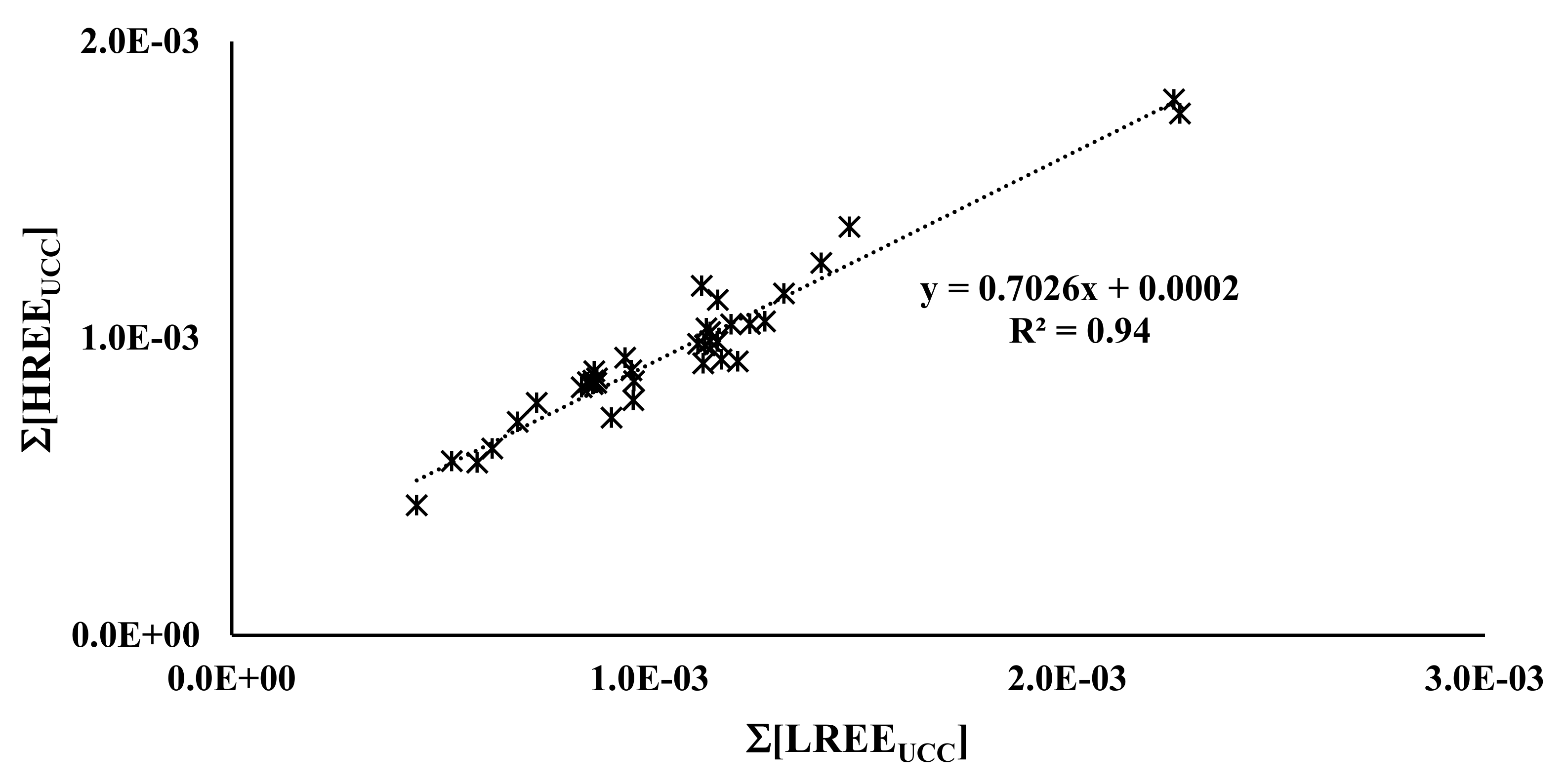 Plants 11 02579 g002 Plants 11 02579 g002