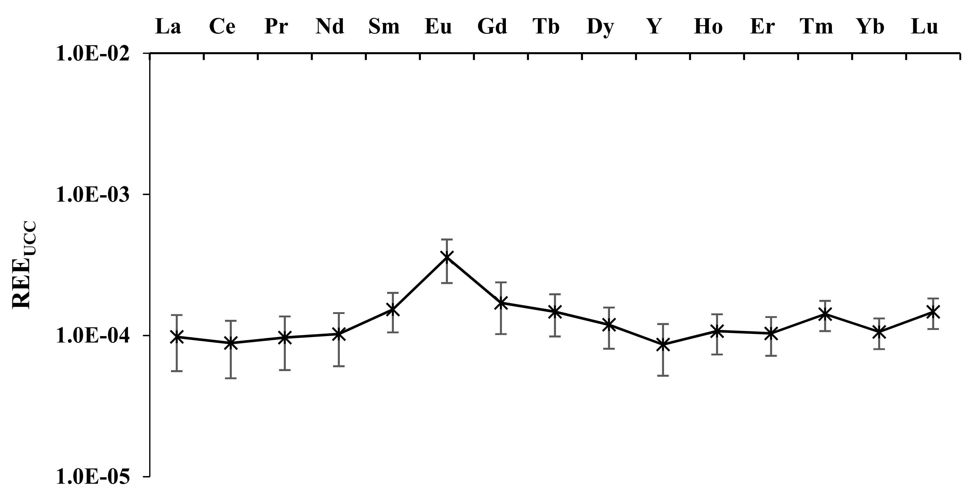 Plants 11 02579 g003 Plants 11 02579 g003