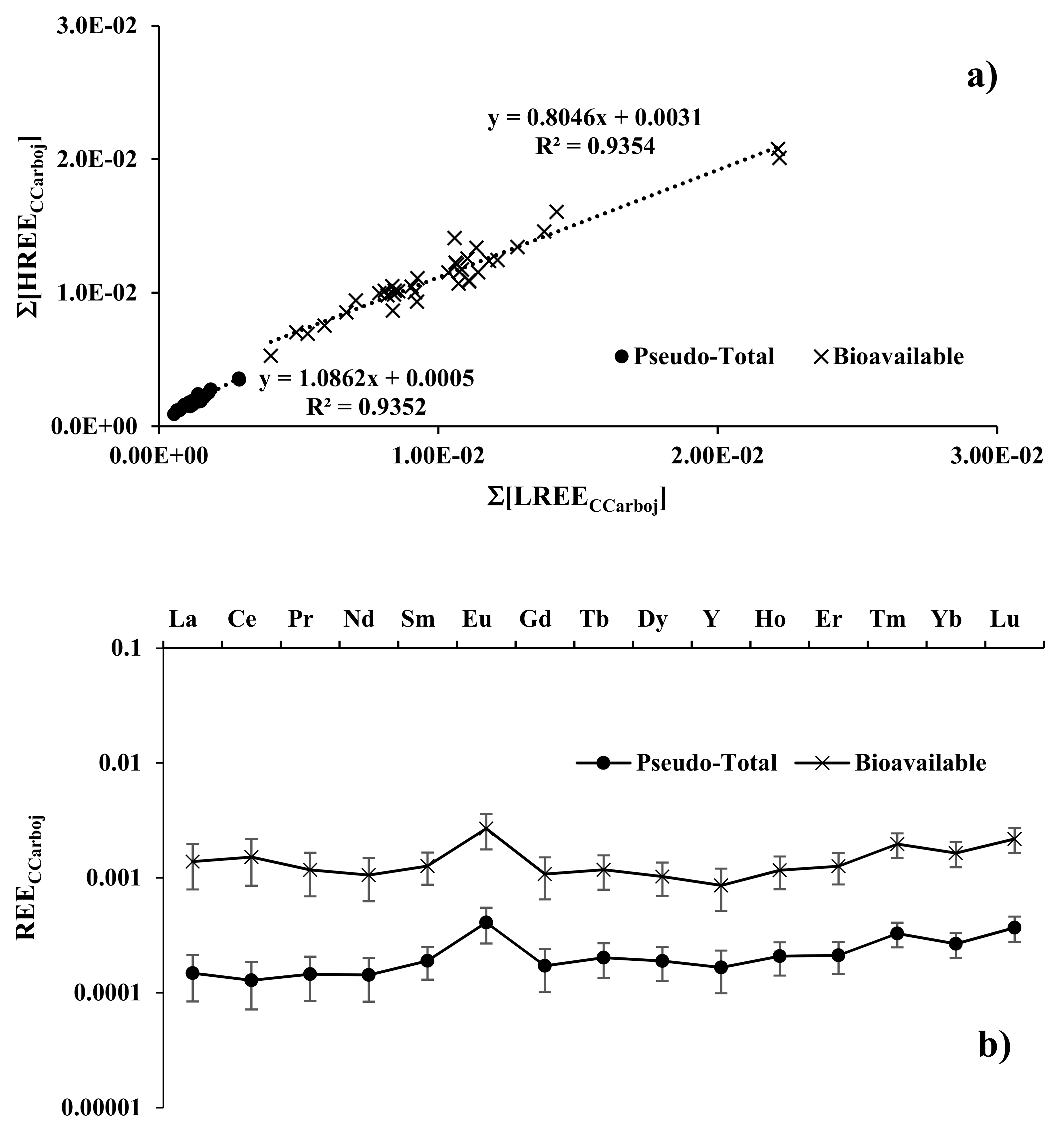Plants 11 02579 g004 Plants 11 02579 g004