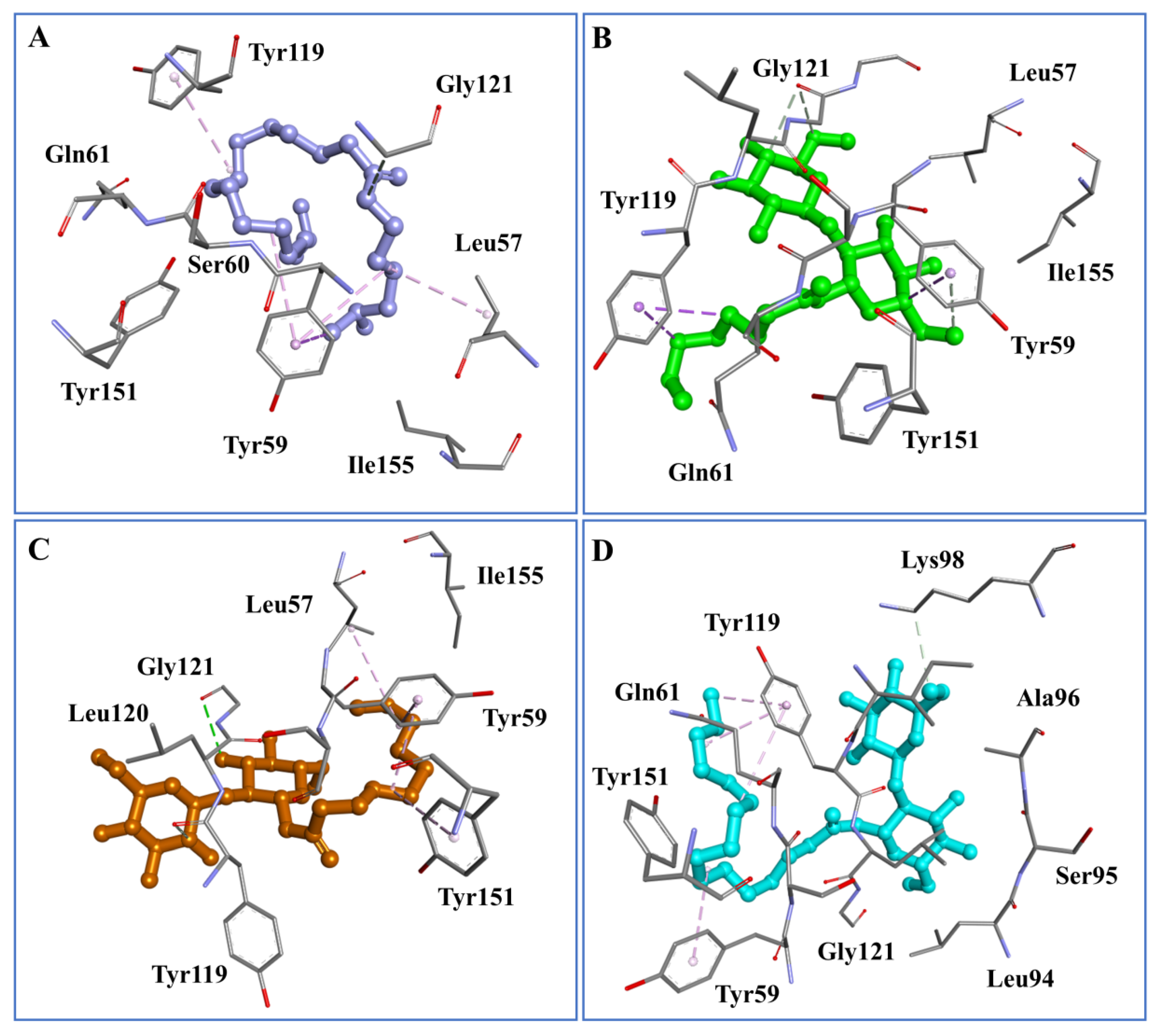 Plants 11 02583 g005 Plants 11 02583 g005
