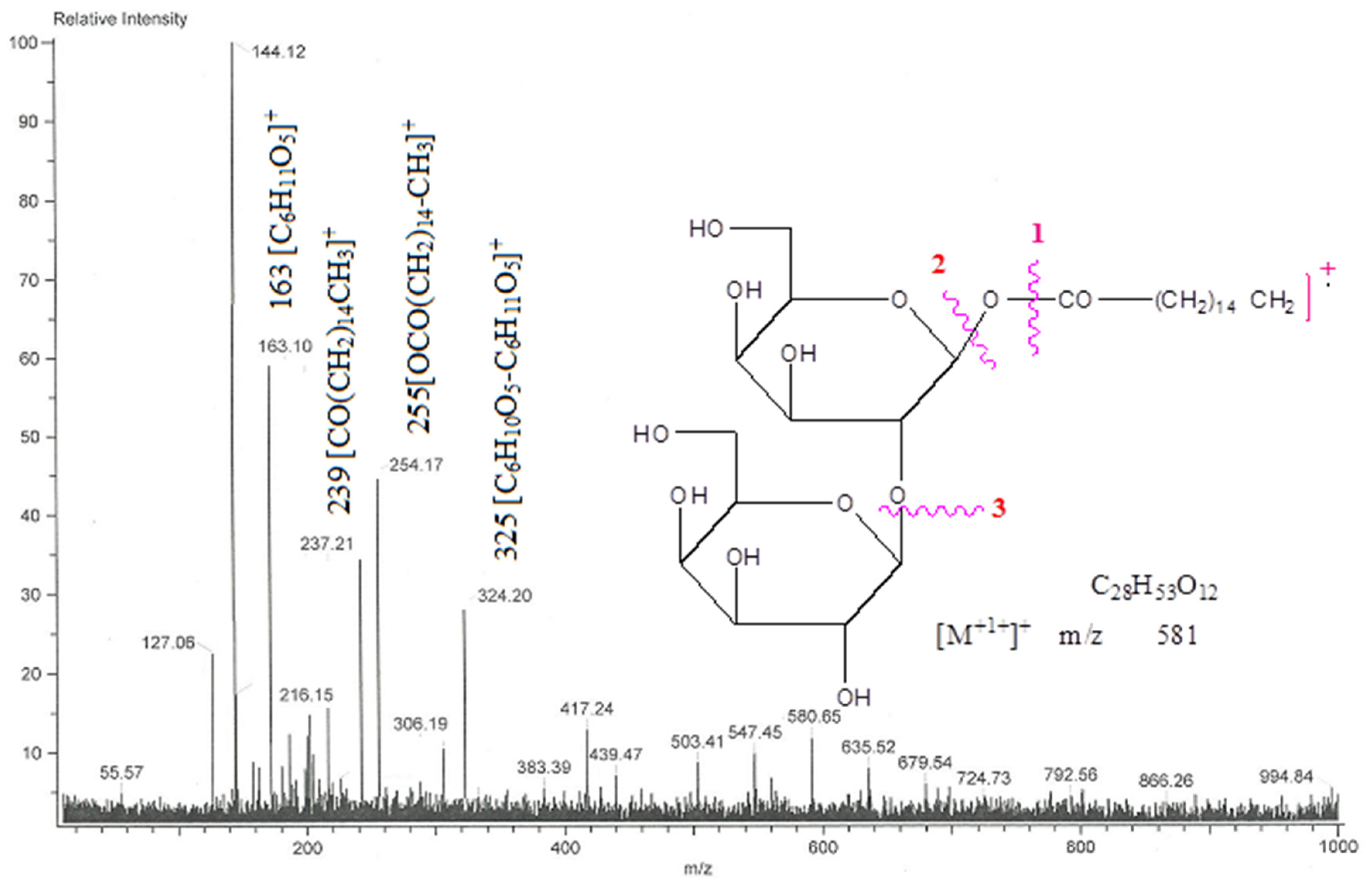 Plants 11 02583 g009 Plants 11 02583 g009