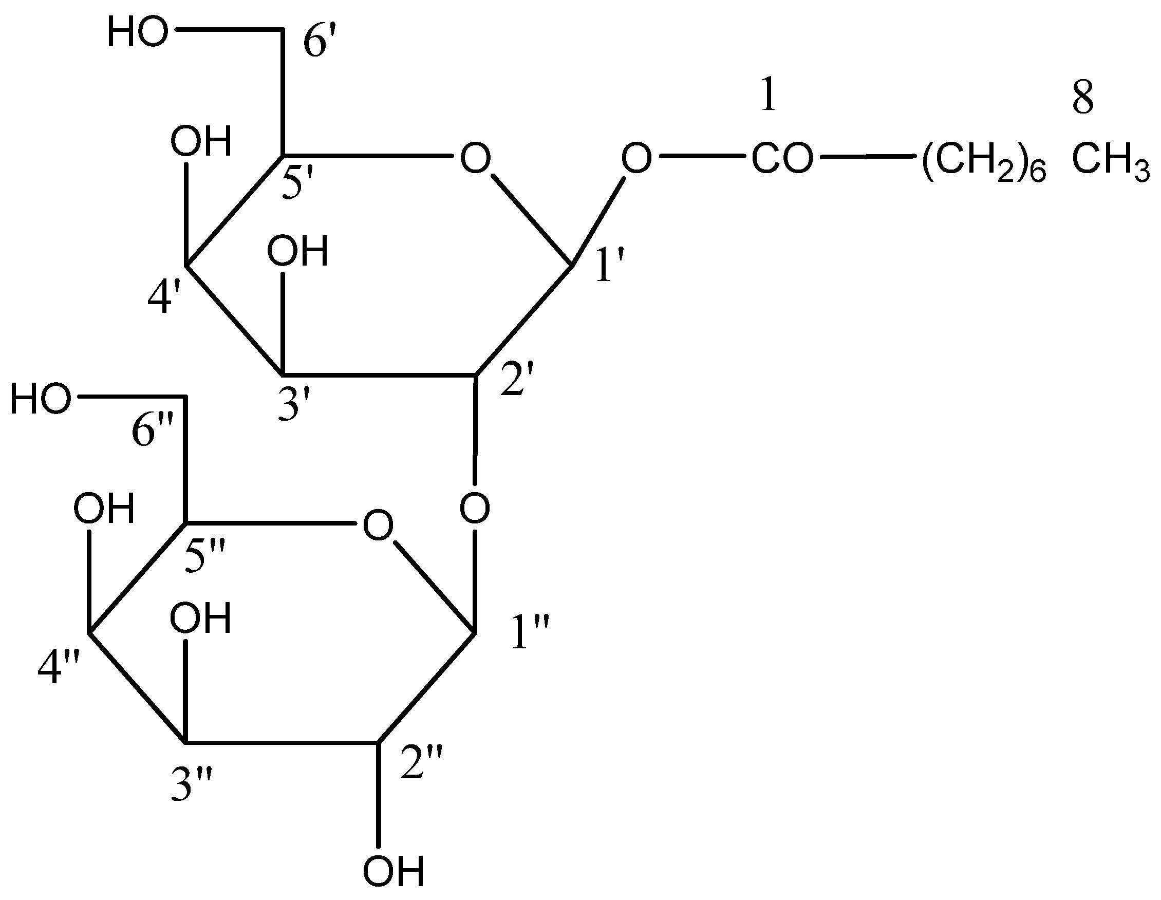 Plants 11 02583 sch002 Plants 11 02583 sch002