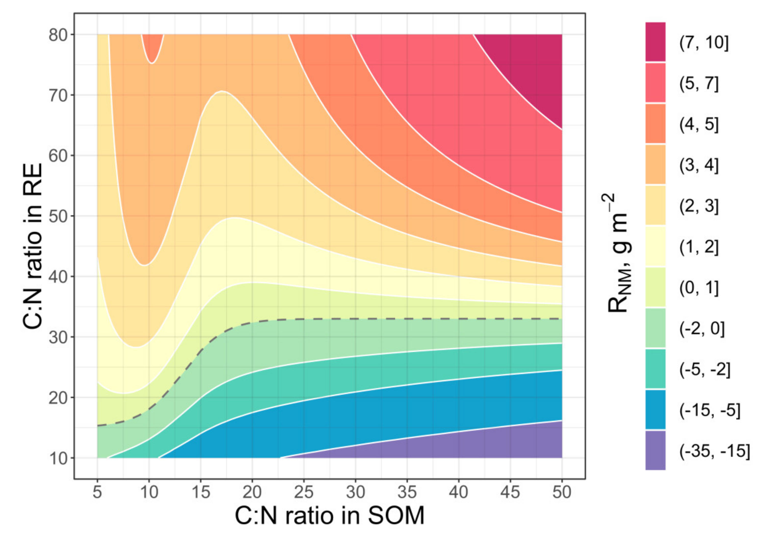 Plants 11 02605 g004 Plants 11 02605 g004