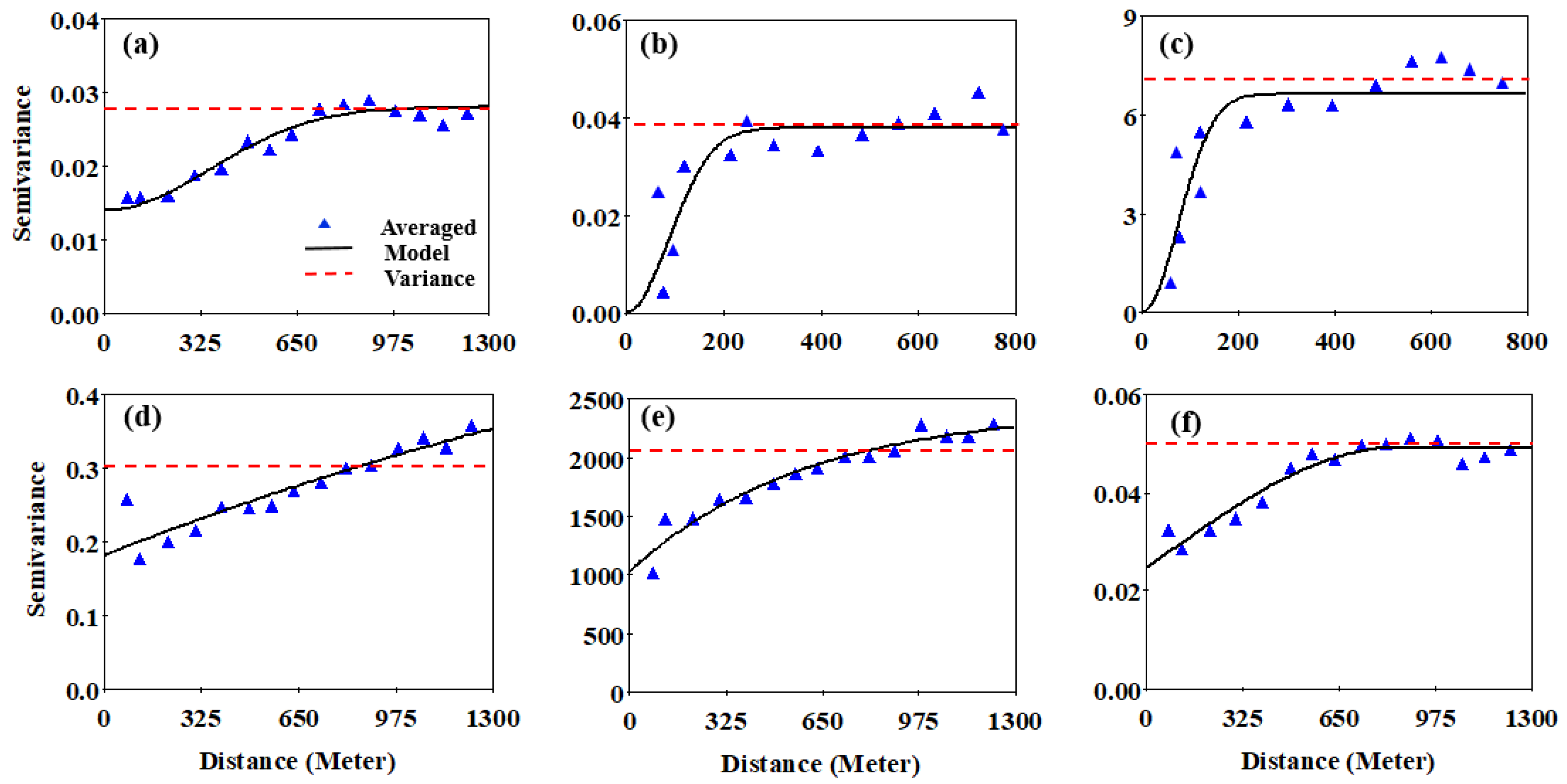 Plants 11 02611 g001 Plants 11 02611 g001