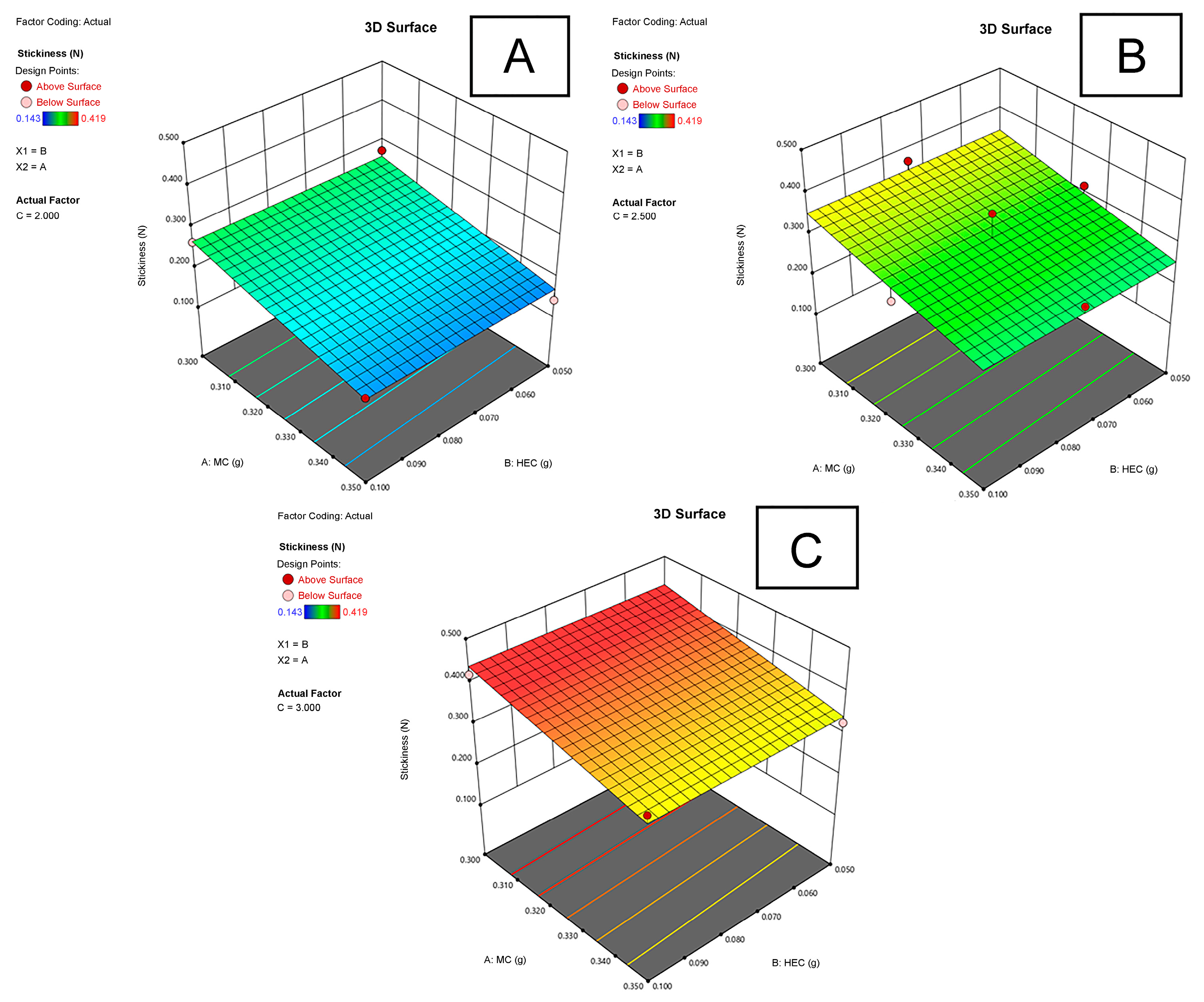 Plants 11 02615 g005