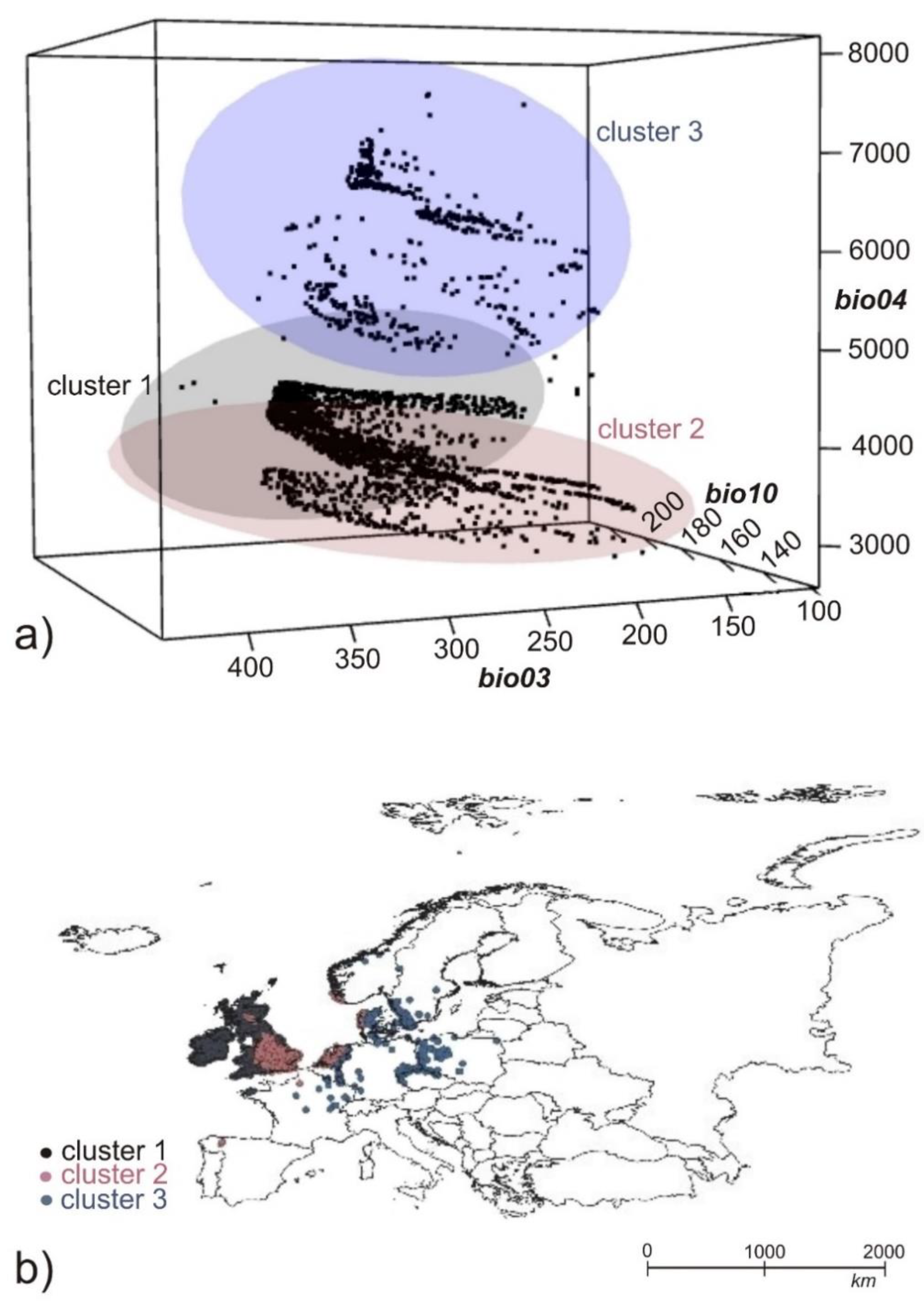 Plants 11 02669 g002