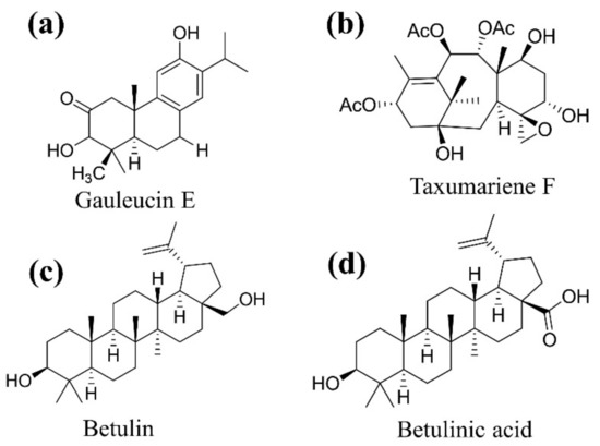 Recent Updates on Phytoconstituent Alpha-Glucosidase