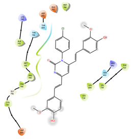 Plants 11 02737 i001