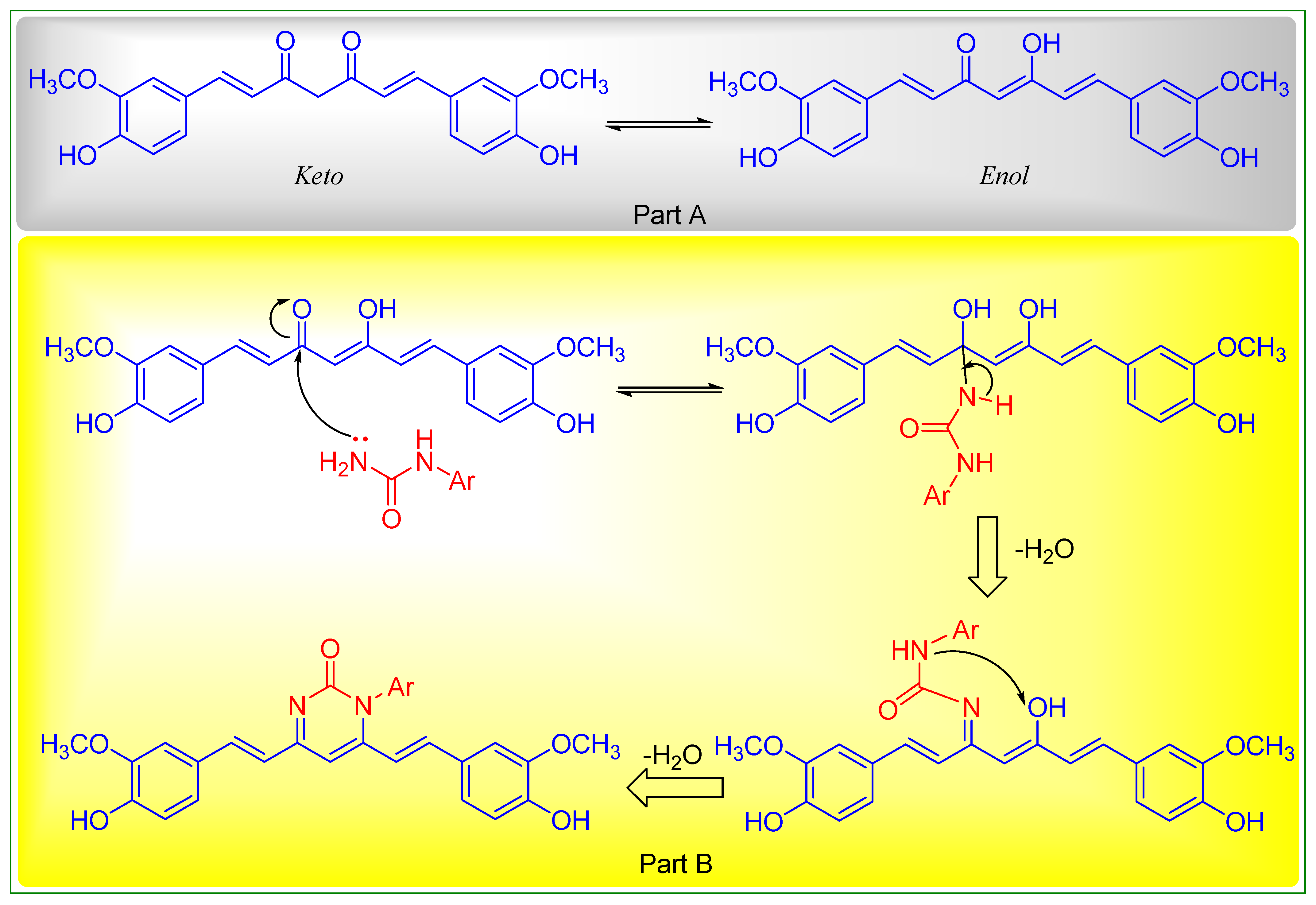 Plants 11 02737 sch002