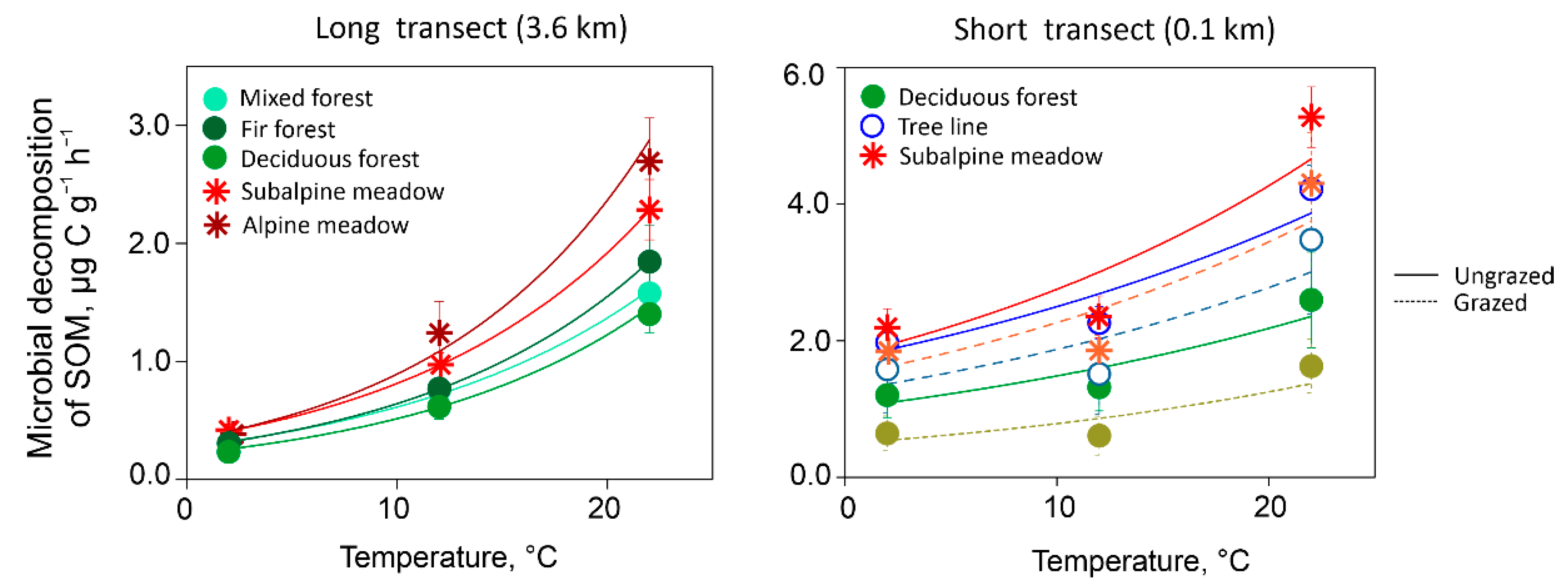 Plants 11 02765 g001 Plants 11 02765 g001