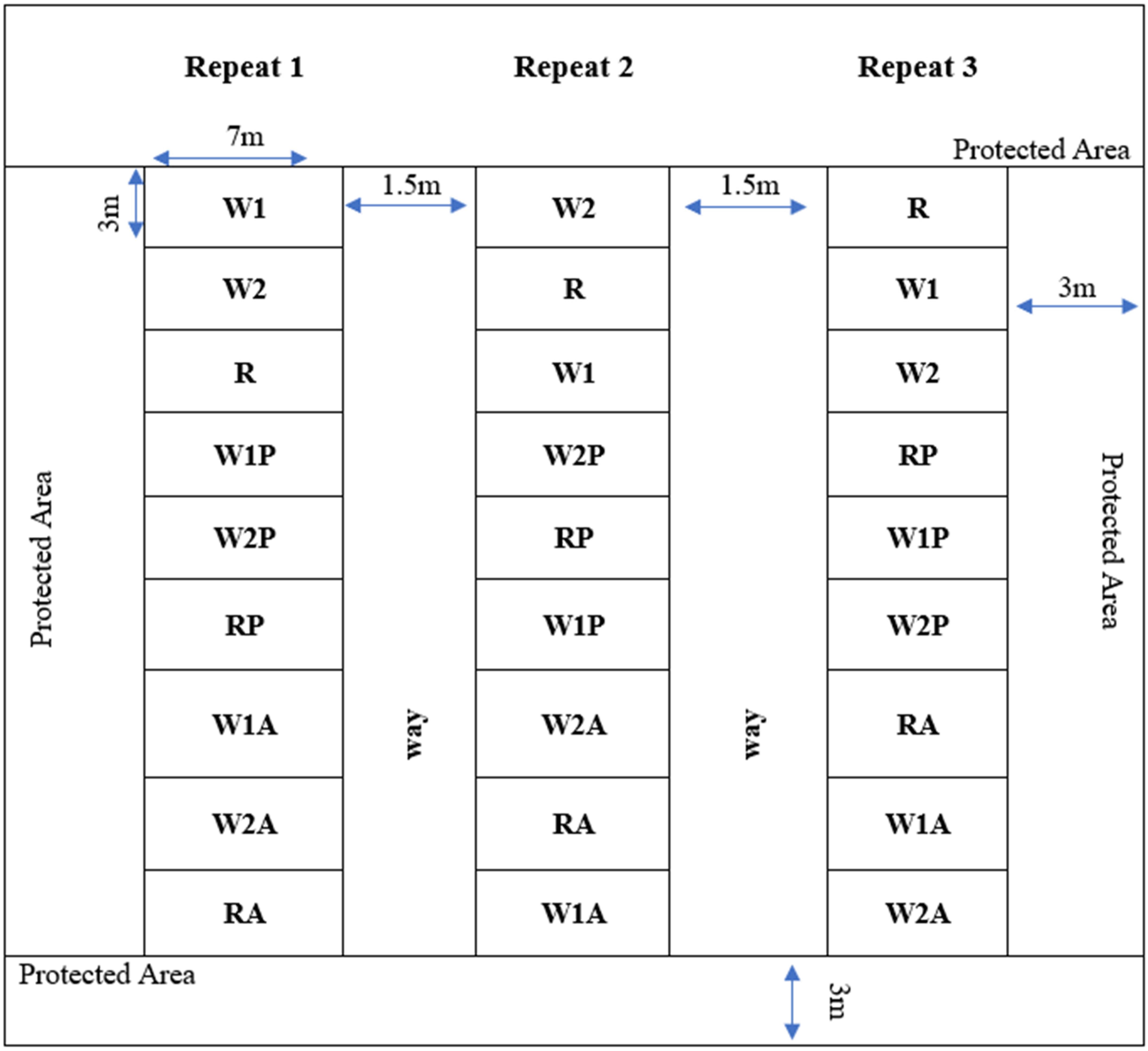 Plants 11 02801 g001 Plants 11 02801 g001