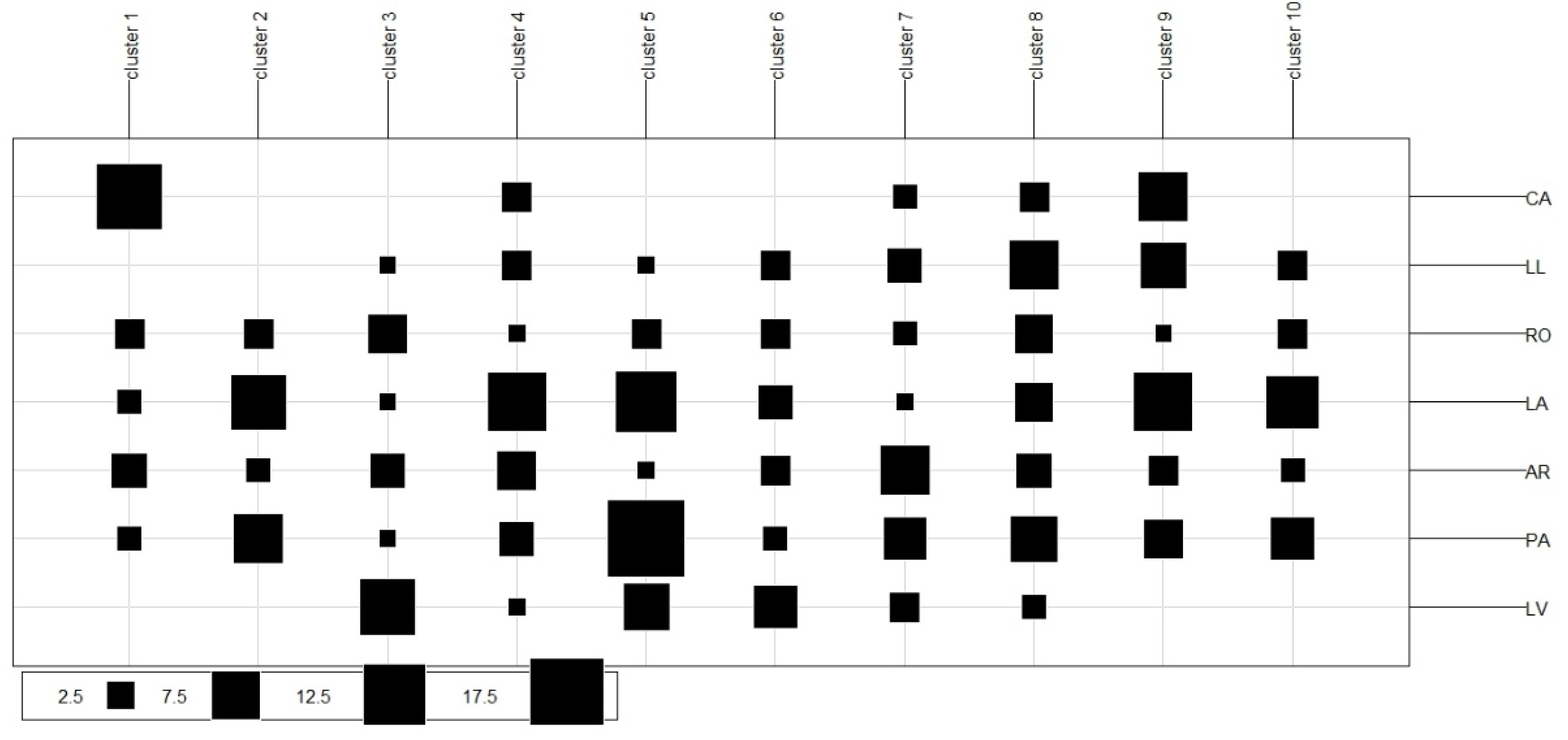 Plants 11 02803 g012 Plants 11 02803 g012