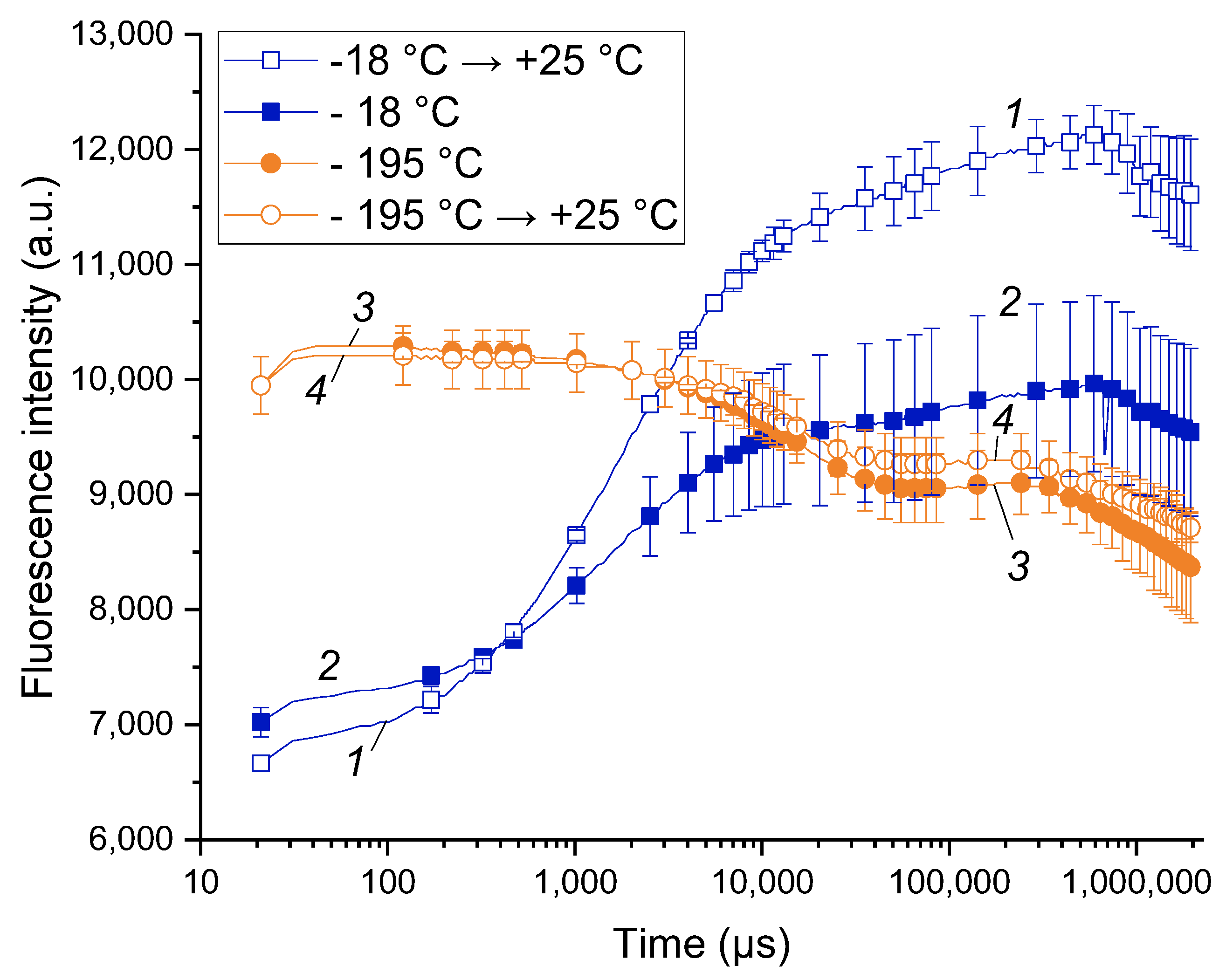Plants 11 02811 g001