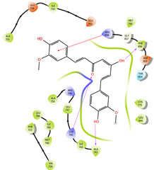 Plants 11 02835 i004