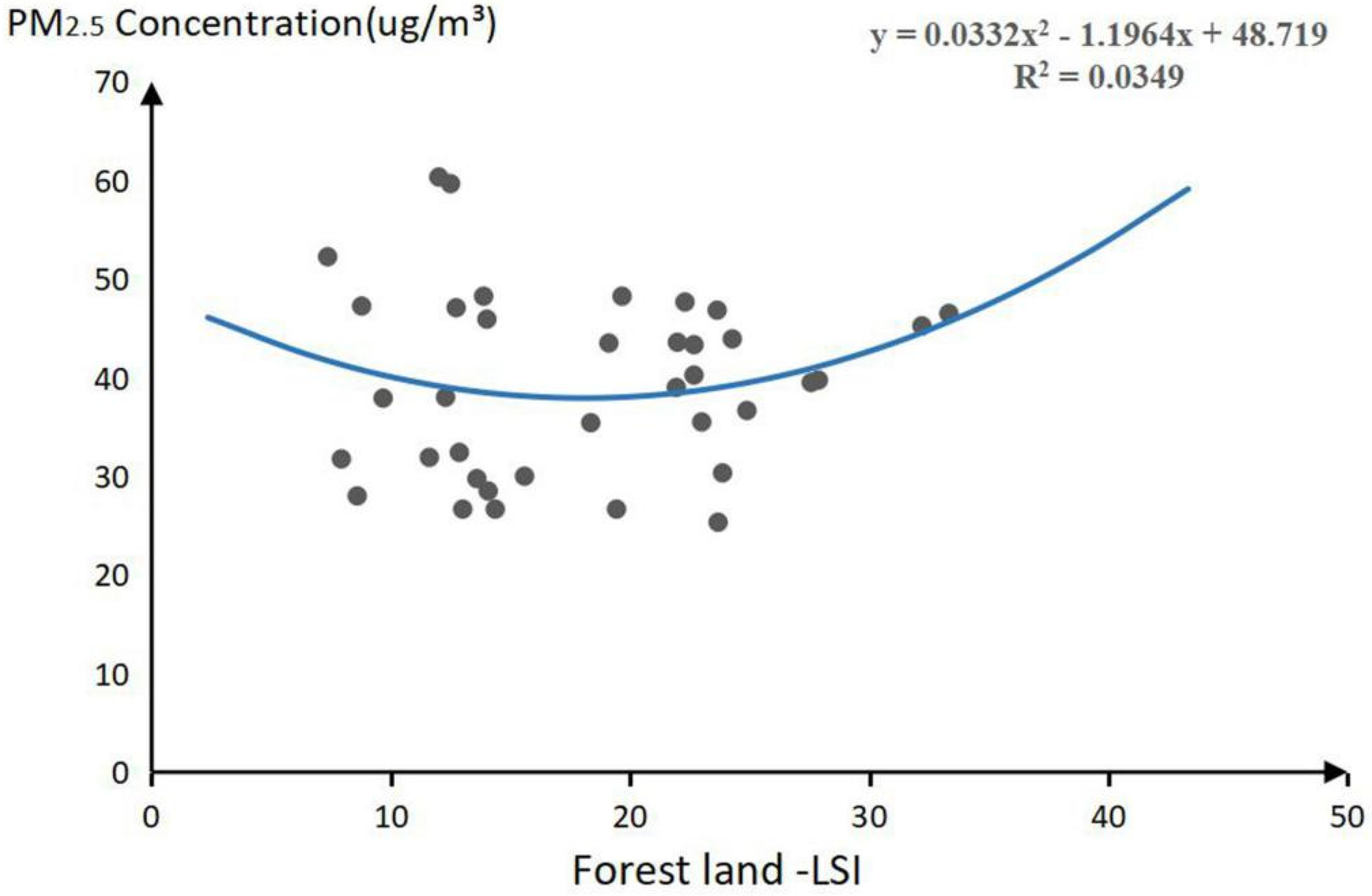 Plants 11 02847 g001 Plants 11 02847 g001