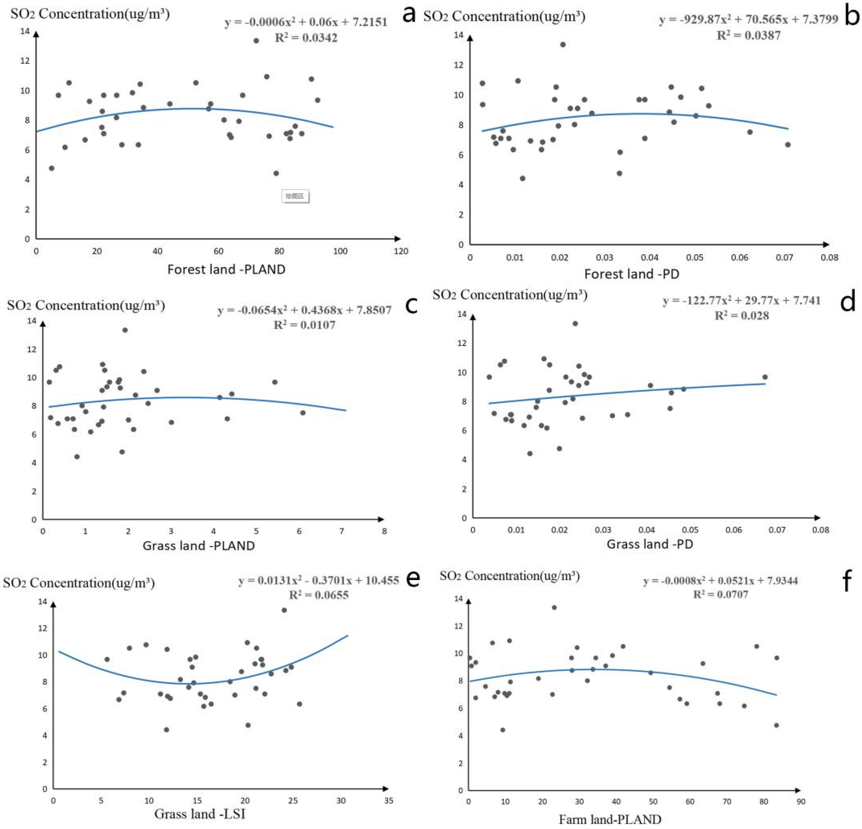 Plants 11 02847 g003 Plants 11 02847 g003
