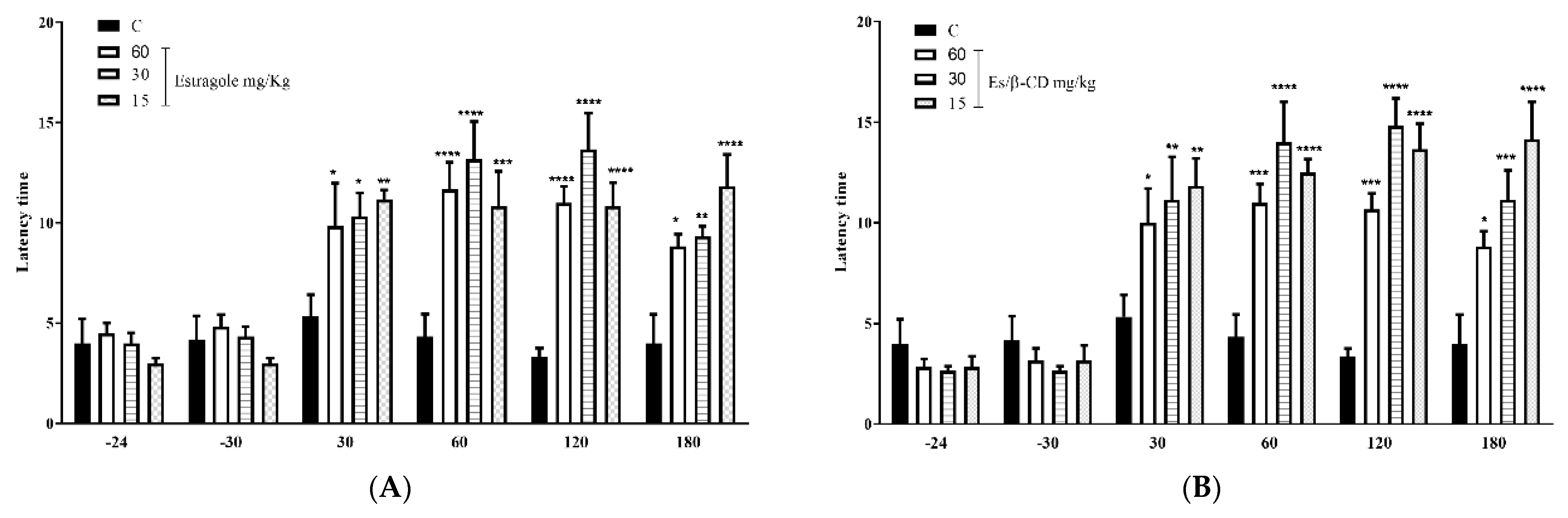 Plants 11 02854 g004