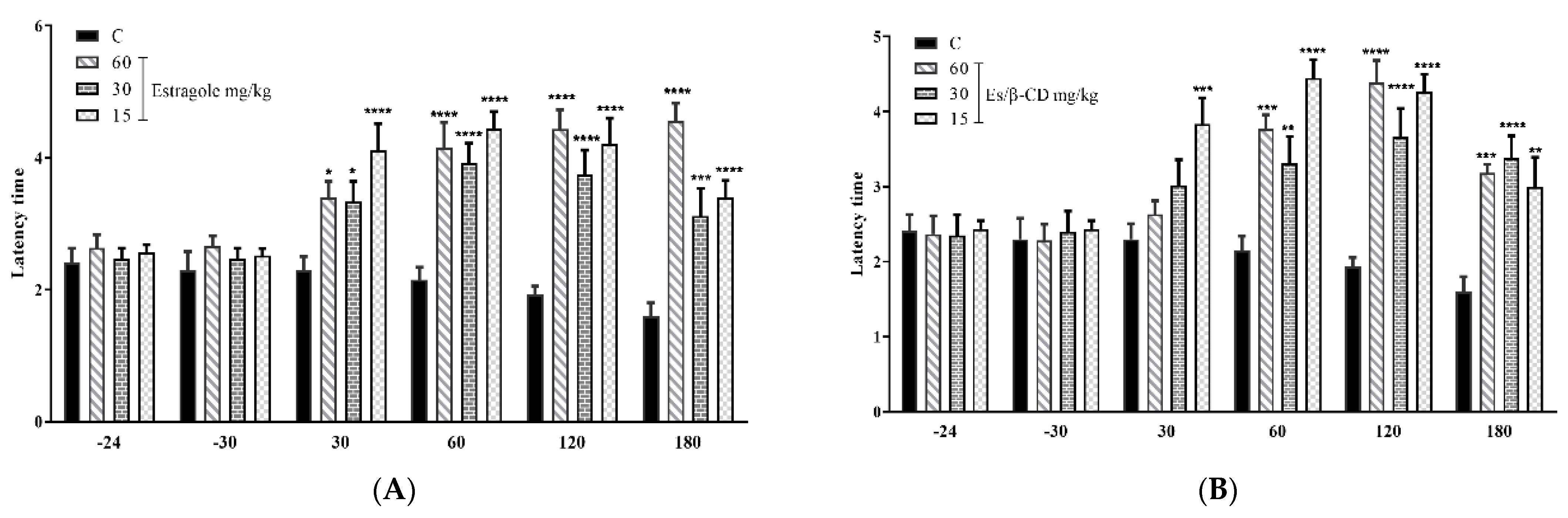 Plants 11 02854 g005