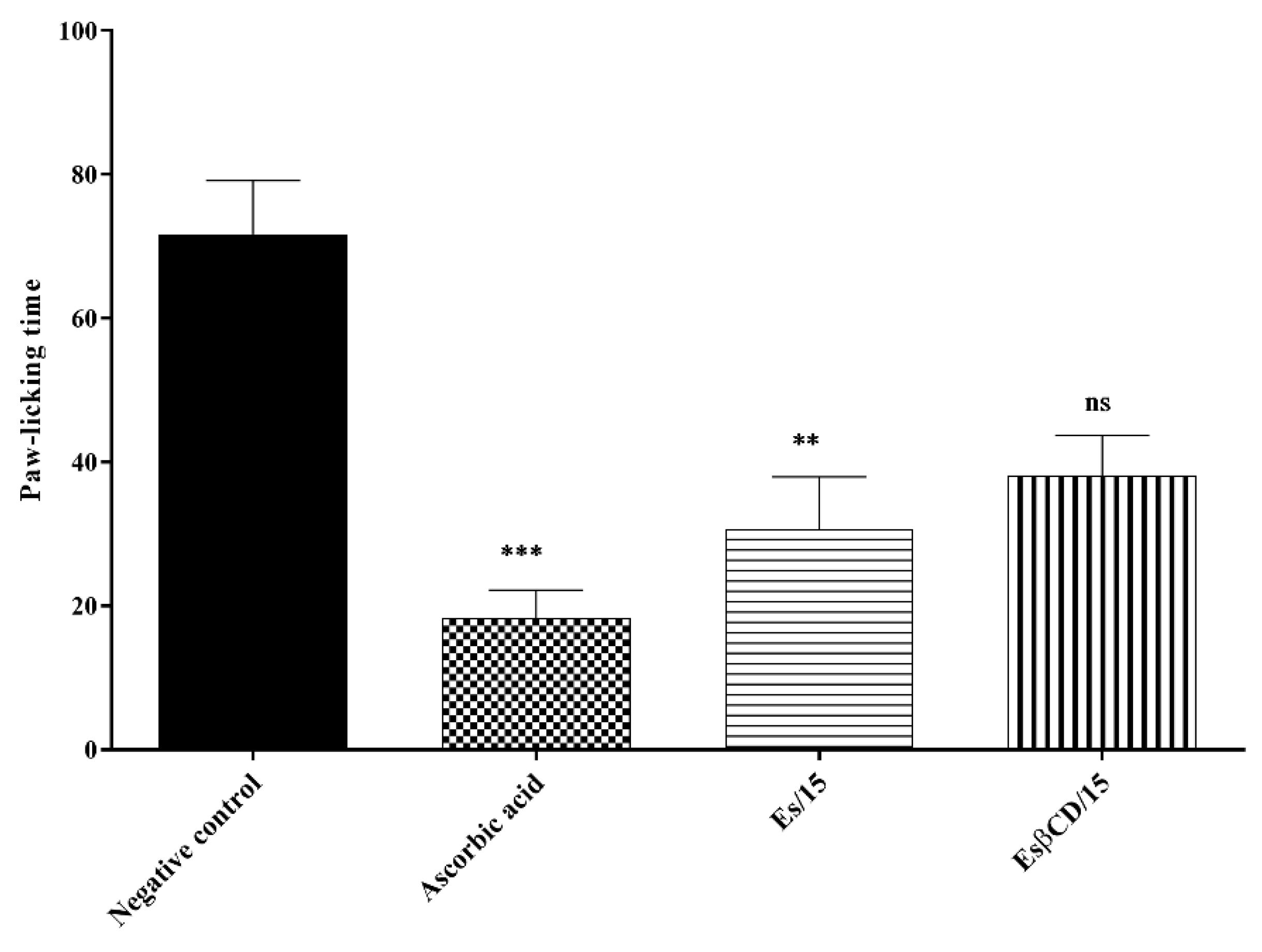 Plants 11 02854 g013