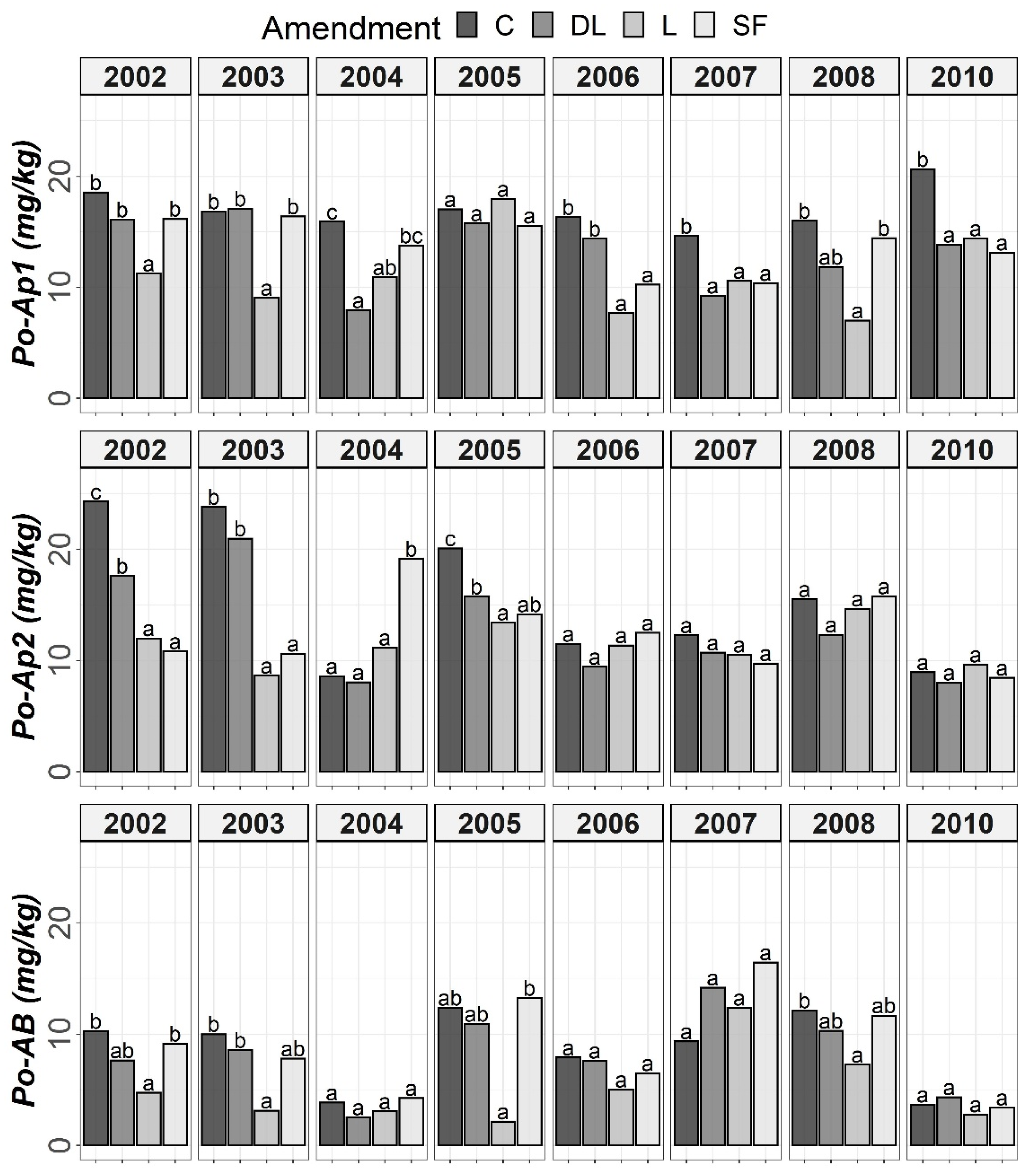 Plants 11 02871 g001