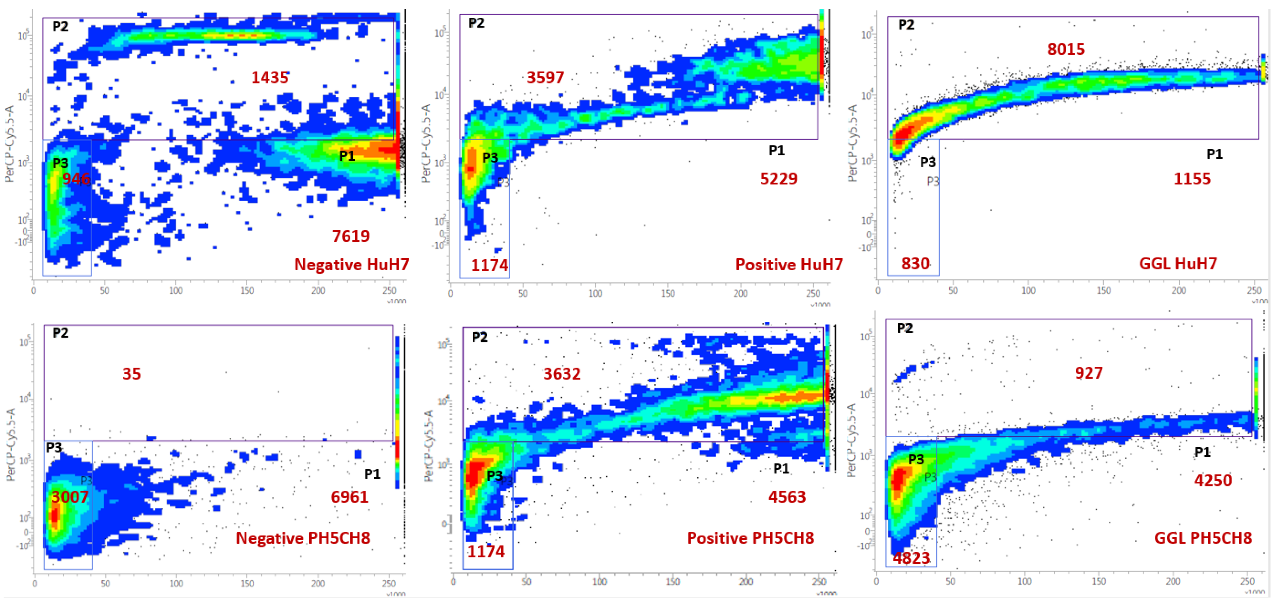 Plants 11 02886 g003b