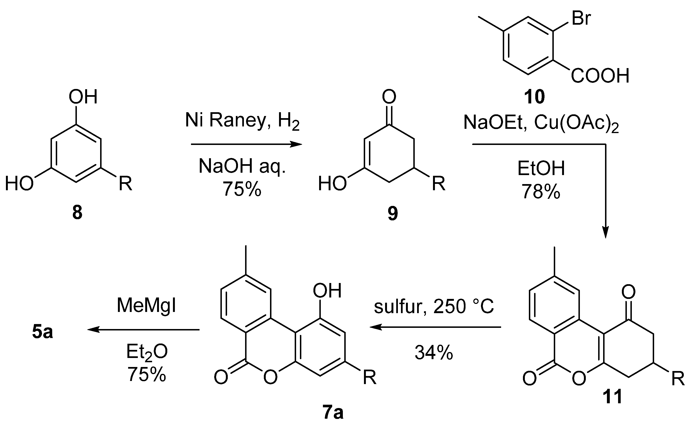 Plants 11 02896 sch002 Plants 11 02896 sch002