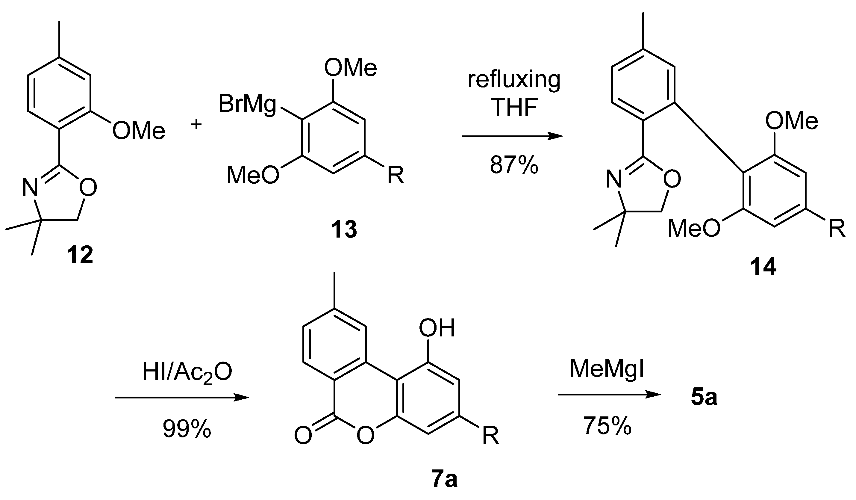 Plants 11 02896 sch003 Plants 11 02896 sch003