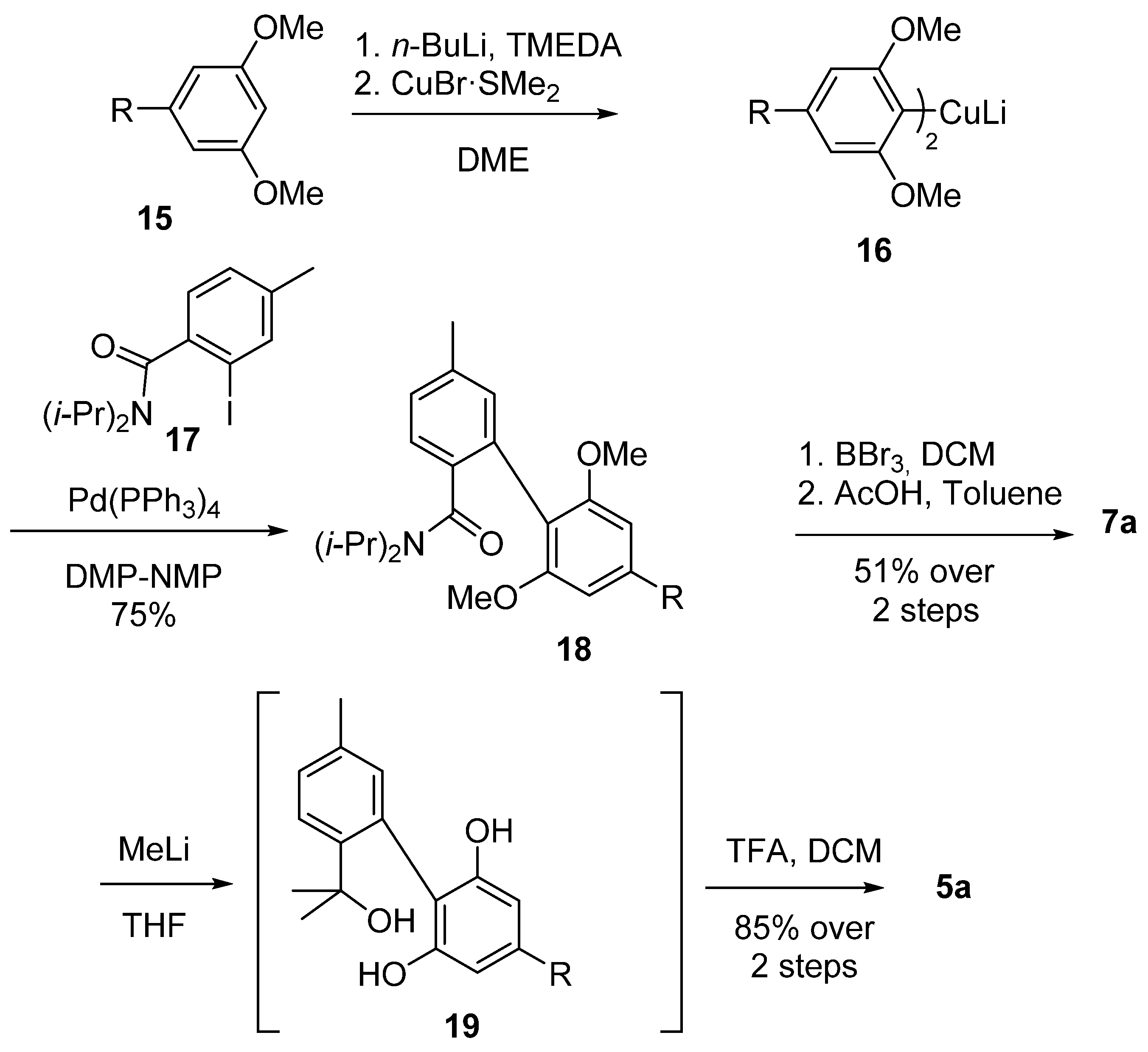 Plants 11 02896 sch004 Plants 11 02896 sch004