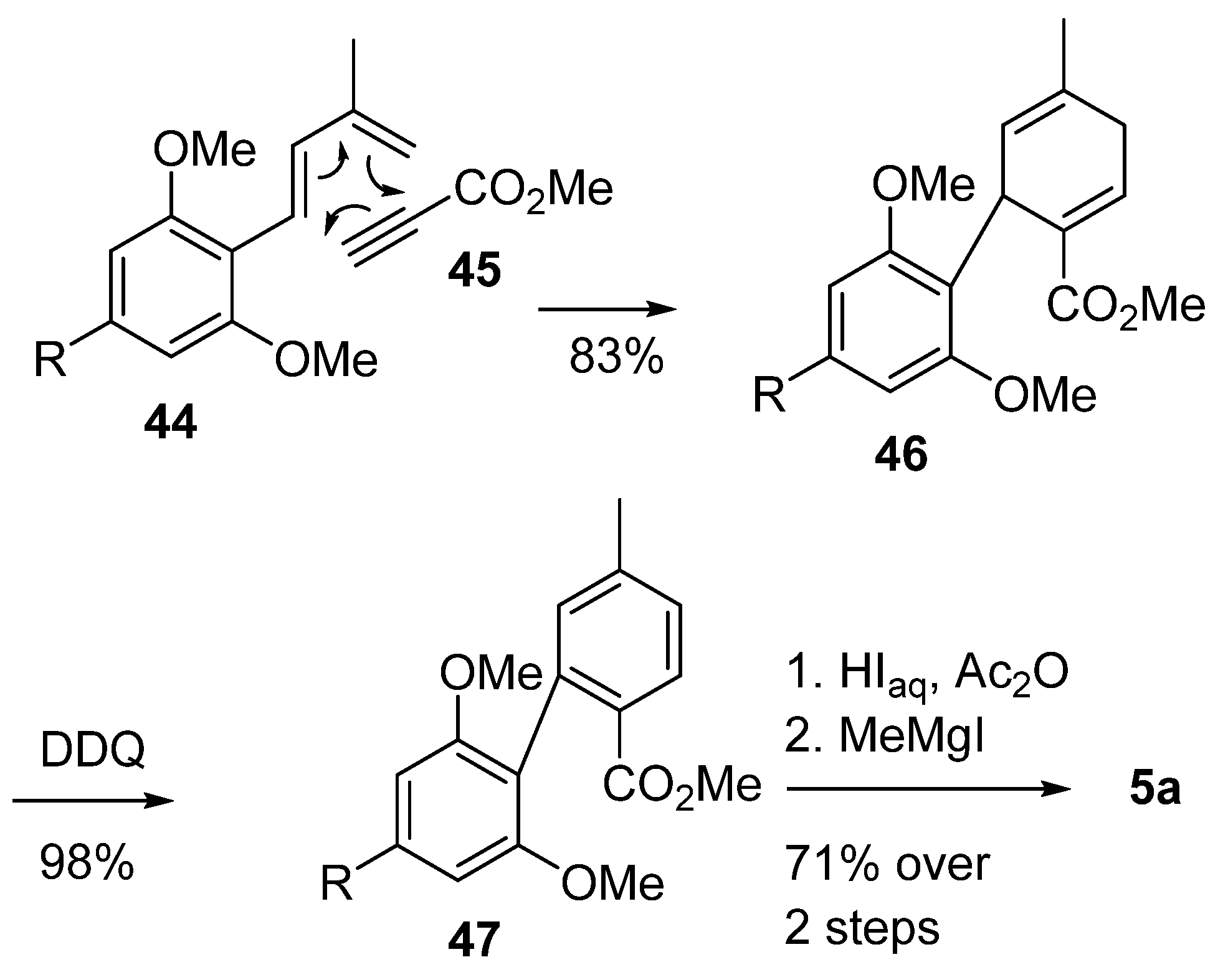Plants 11 02896 sch010 Plants 11 02896 sch010