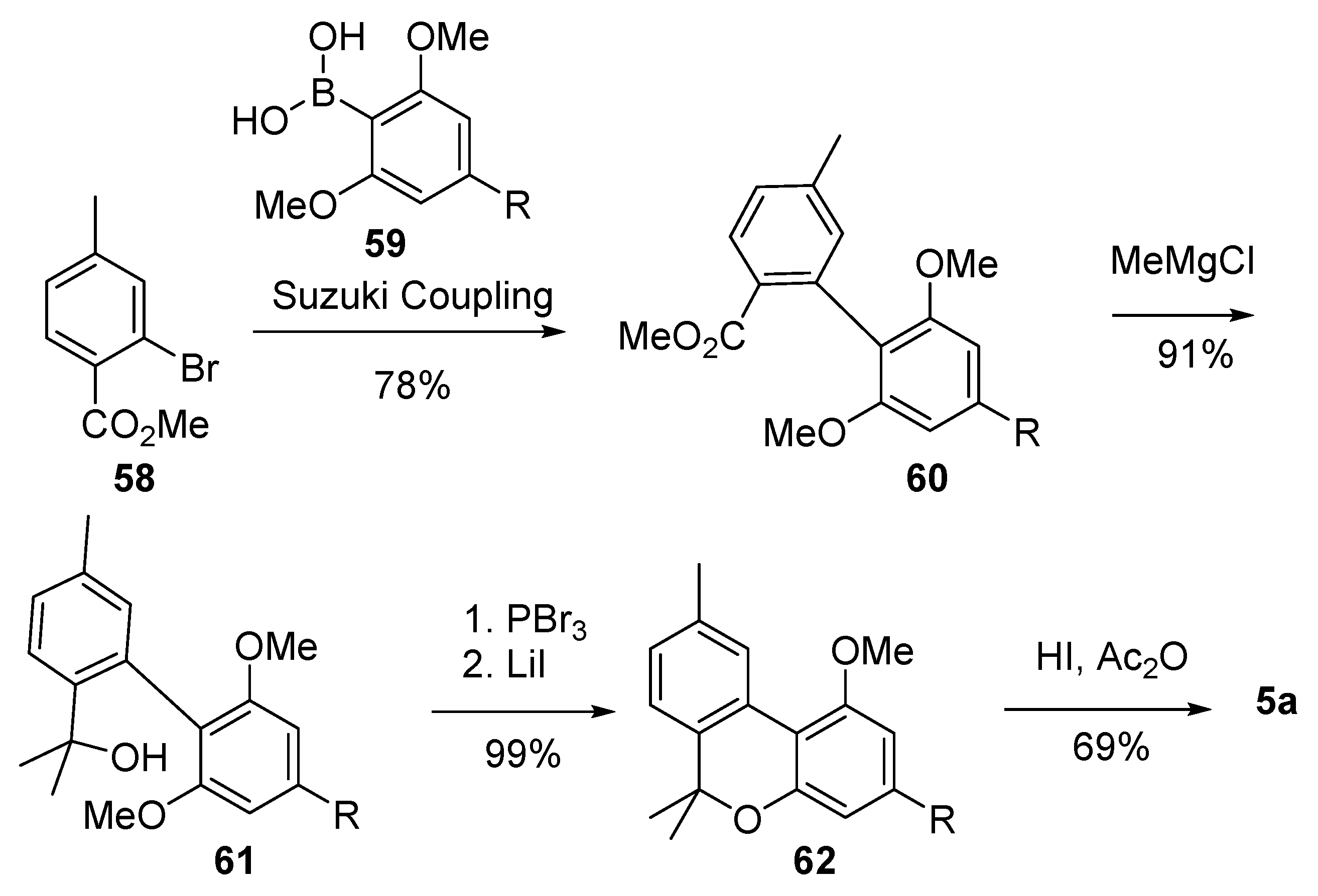 Plants 11 02896 sch013 Plants 11 02896 sch013
