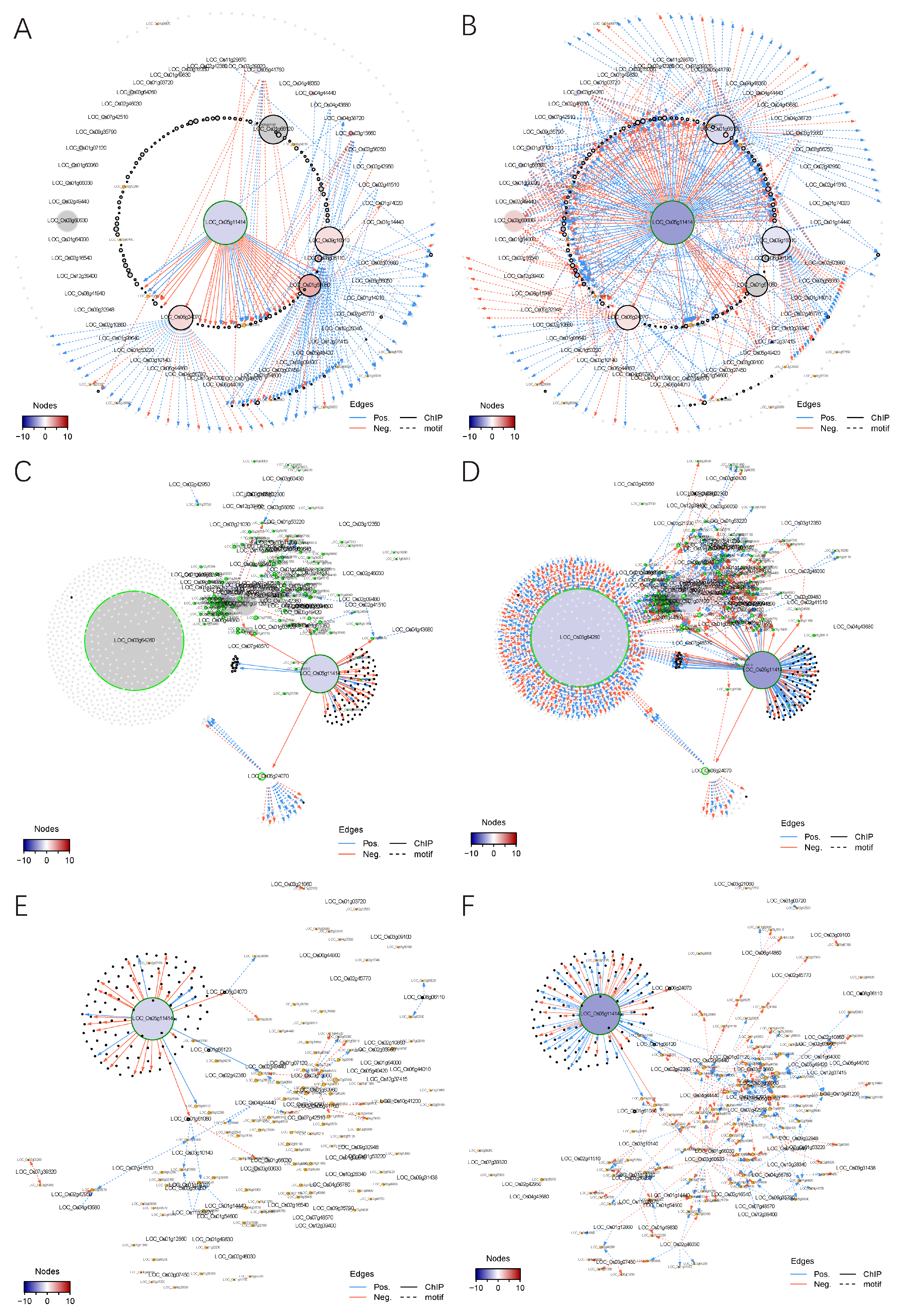 Plants 11 02899 g008a