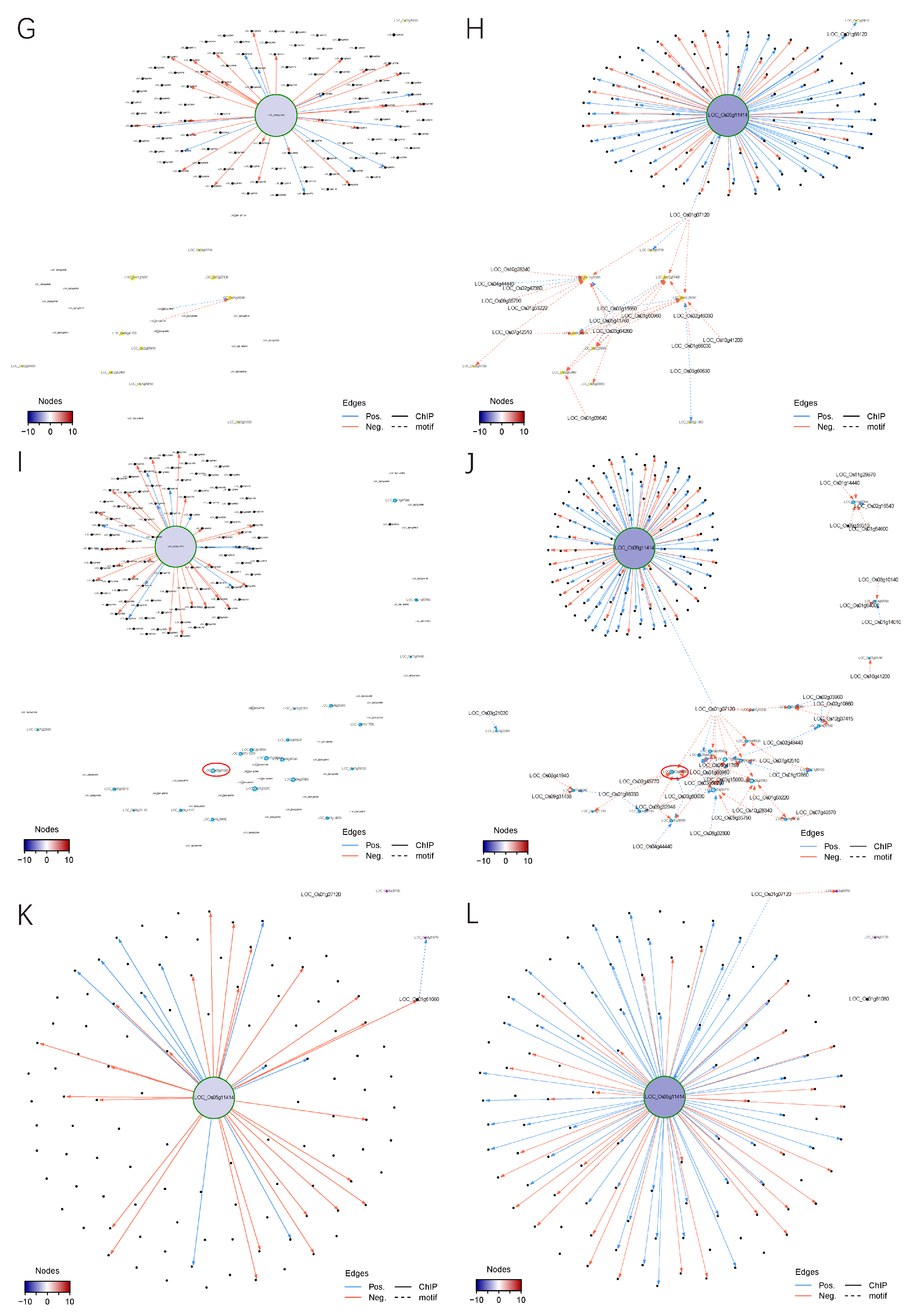 Plants 11 02899 g008b