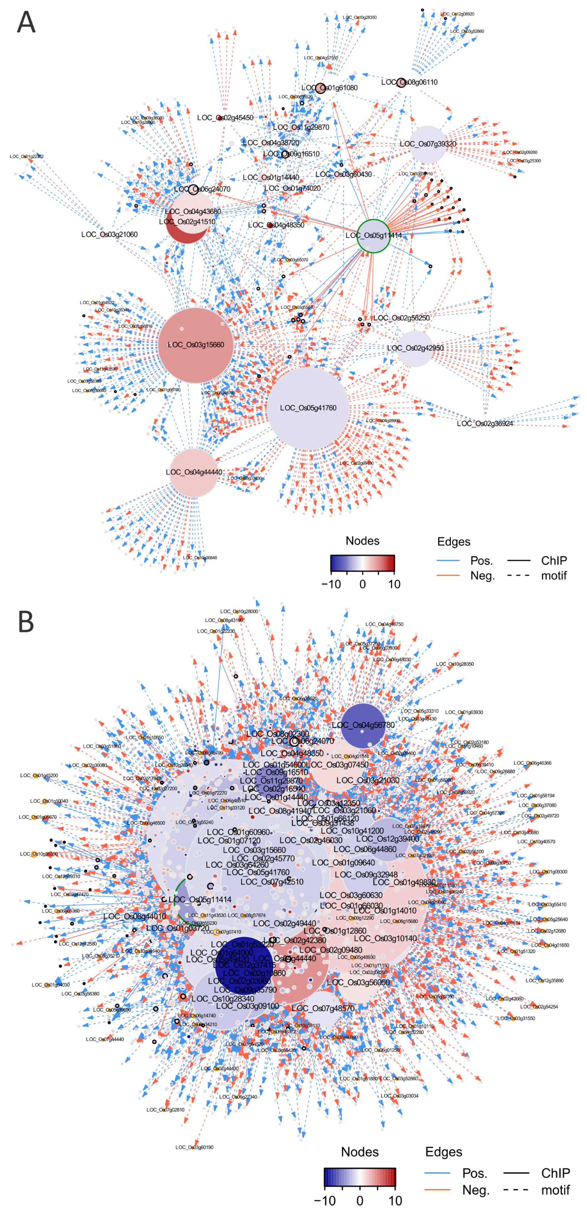 Plants 11 02899 g010